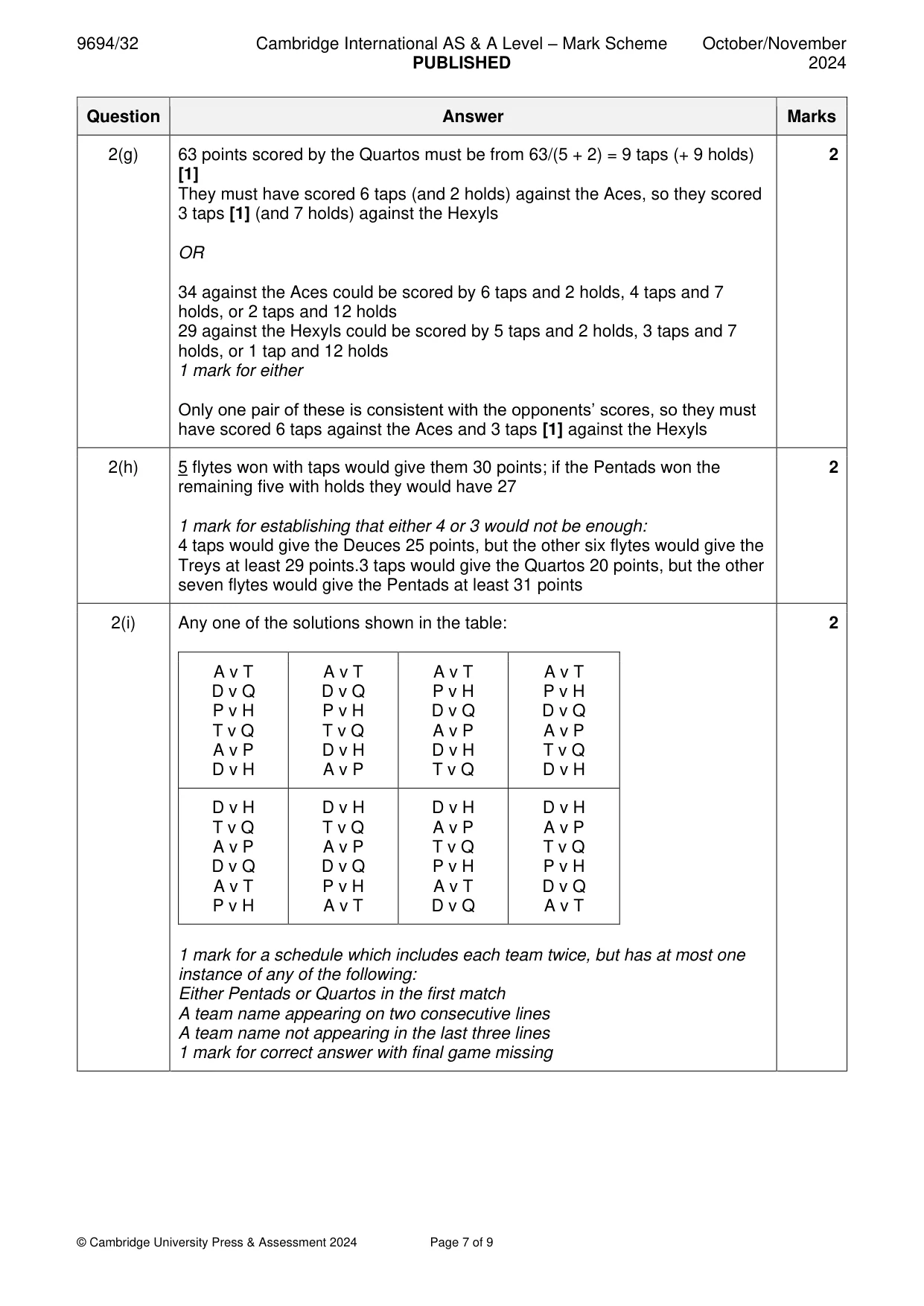 Mark scheme, page 7 of 9