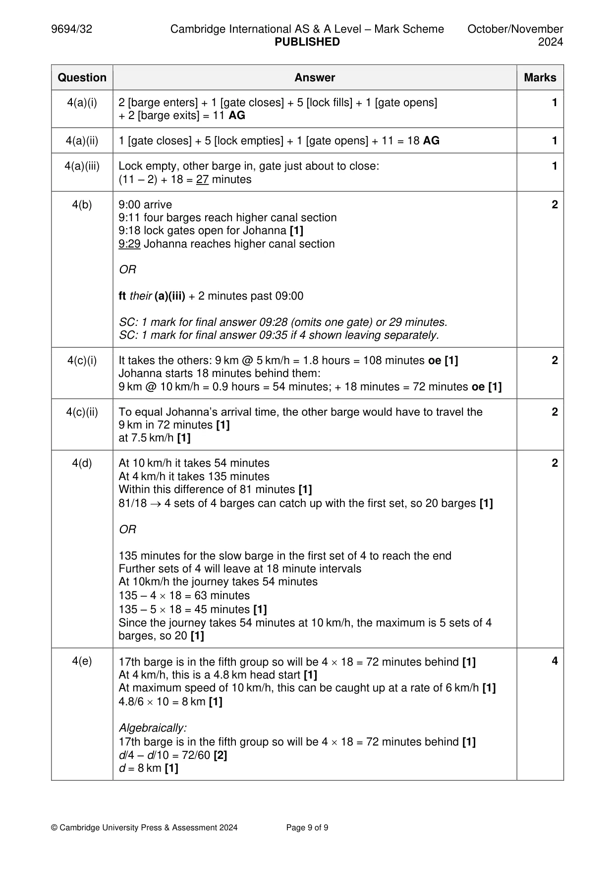 Mark scheme, page 9 of 9