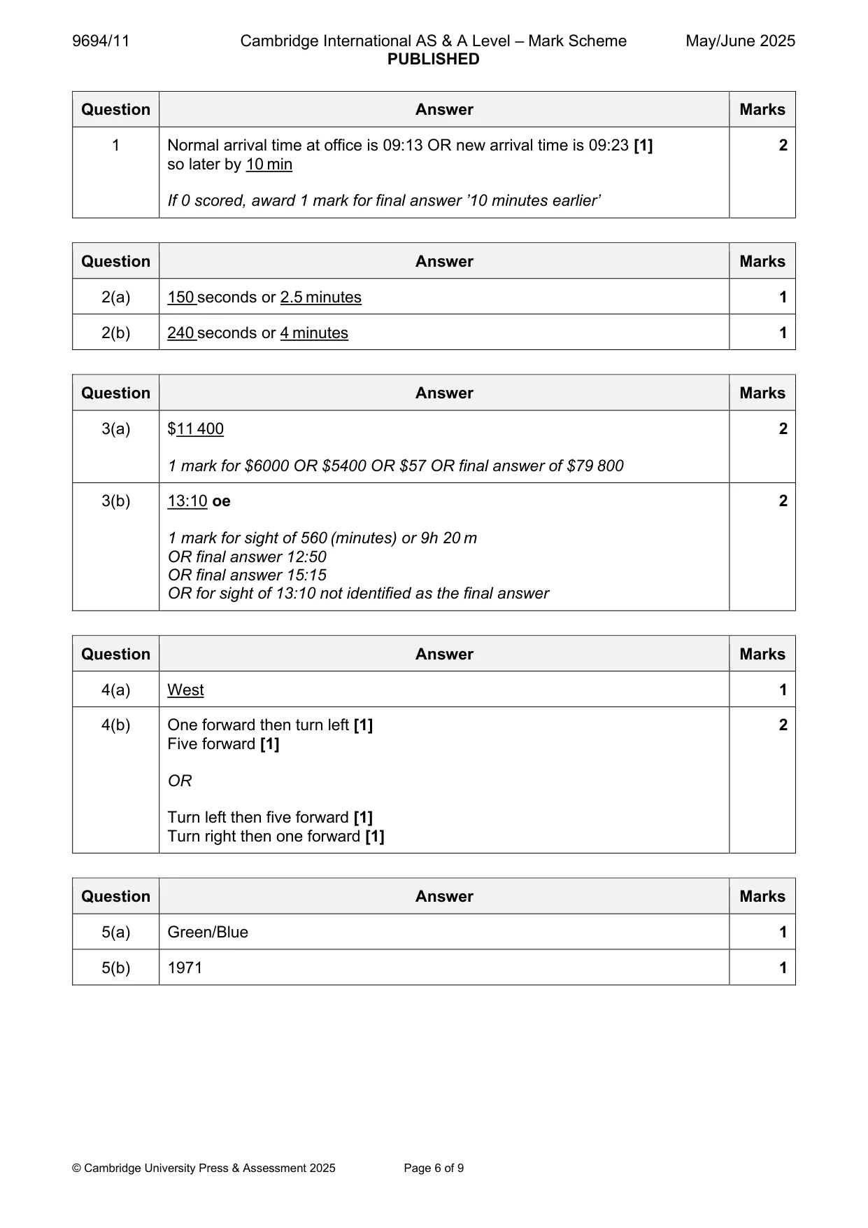 Mark scheme, page 6 of 9