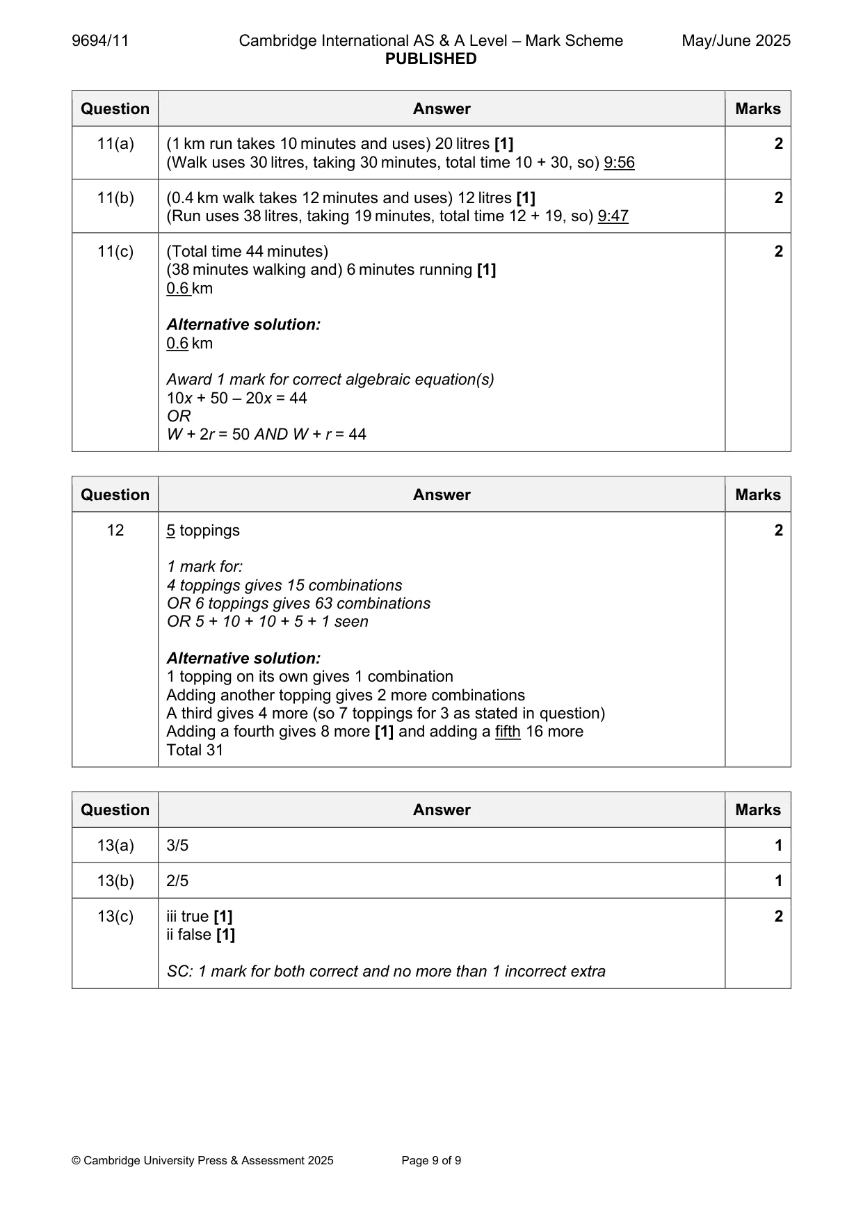 Mark scheme, page 9 of 9
