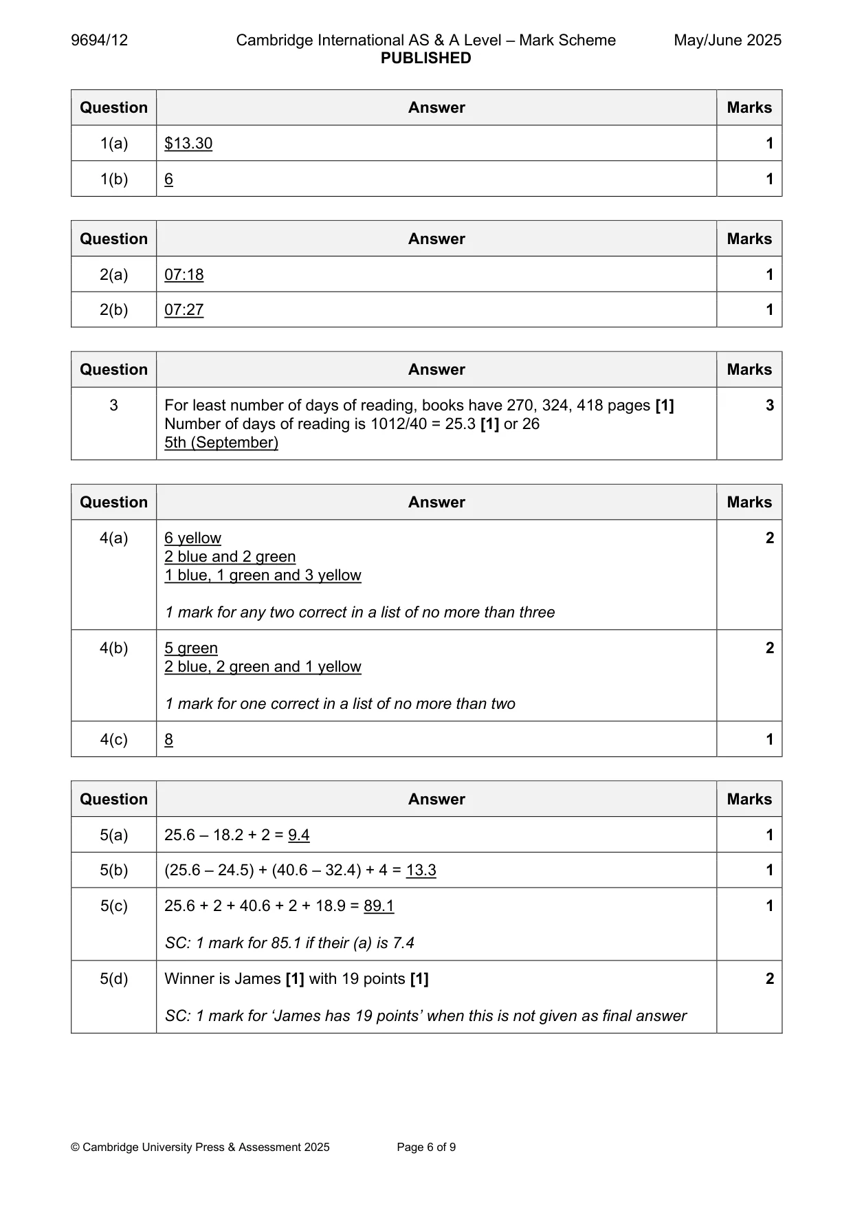 Mark scheme, page 6 of 9