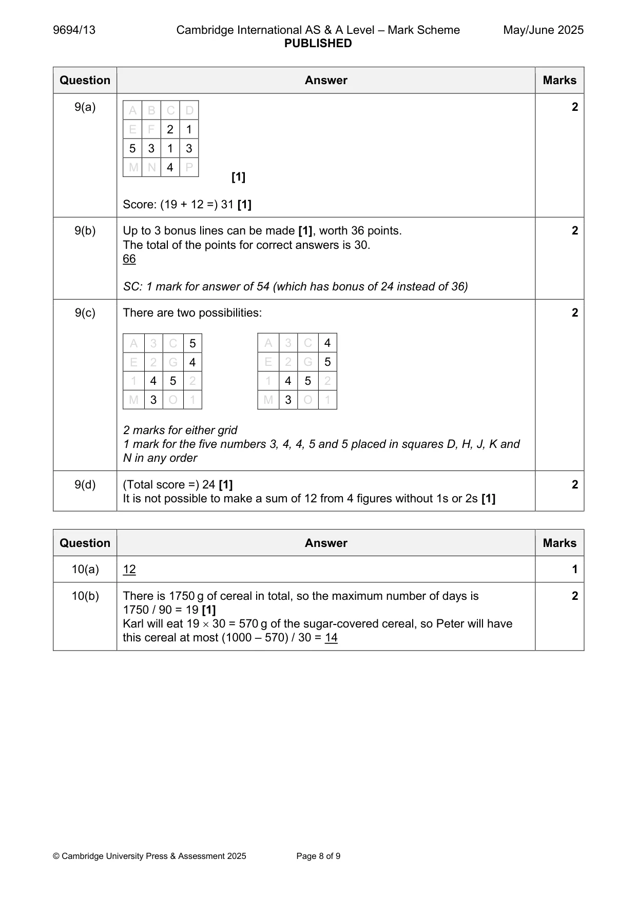 Mark scheme, page 8 of 9