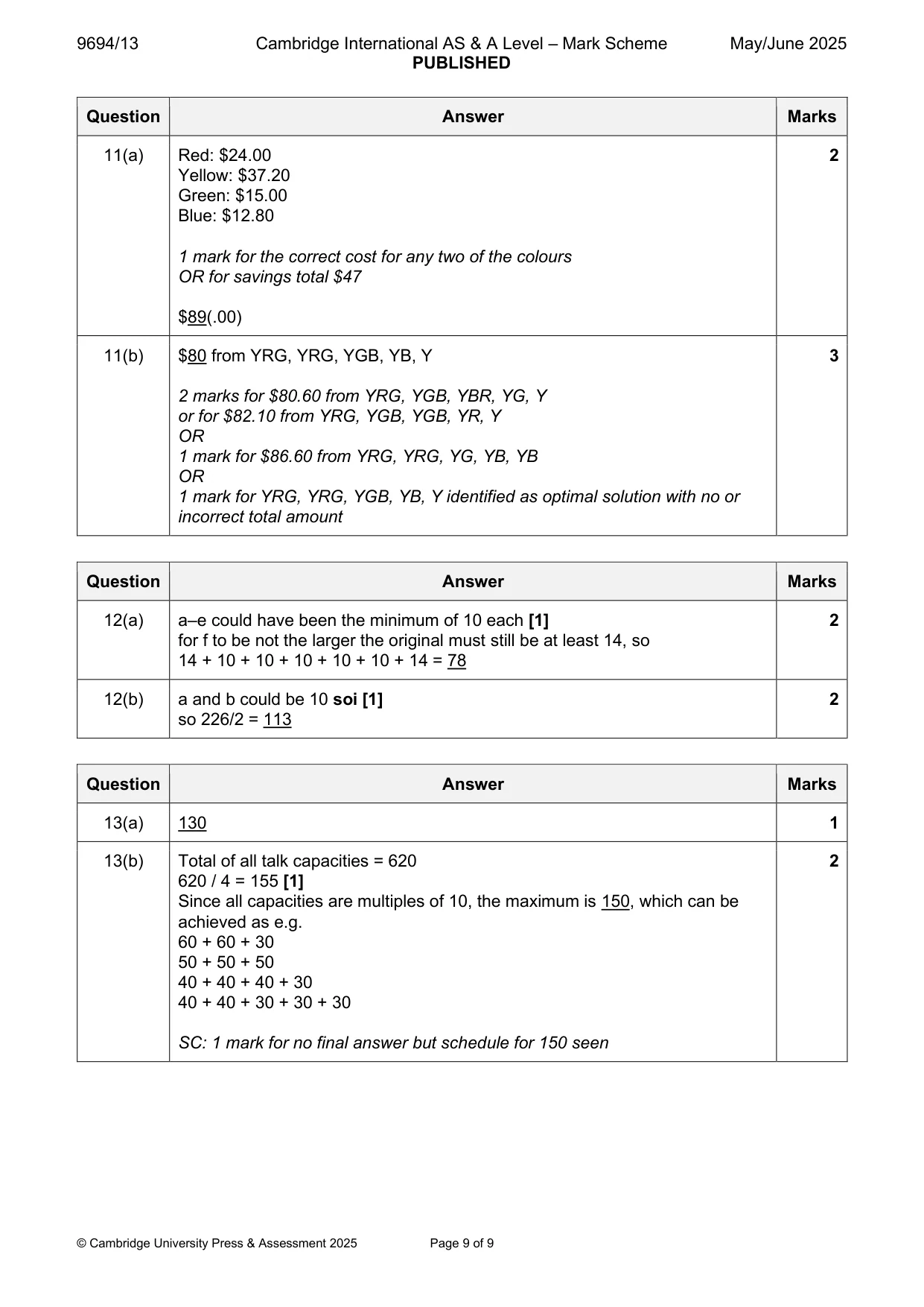 Mark scheme, page 9 of 9