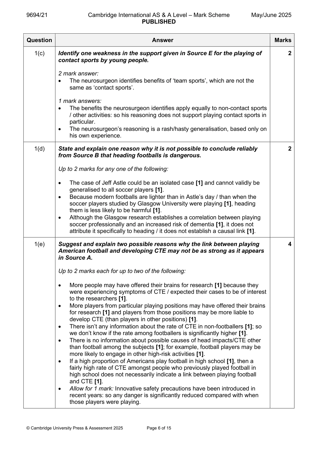 Mark scheme, page 6 of 15