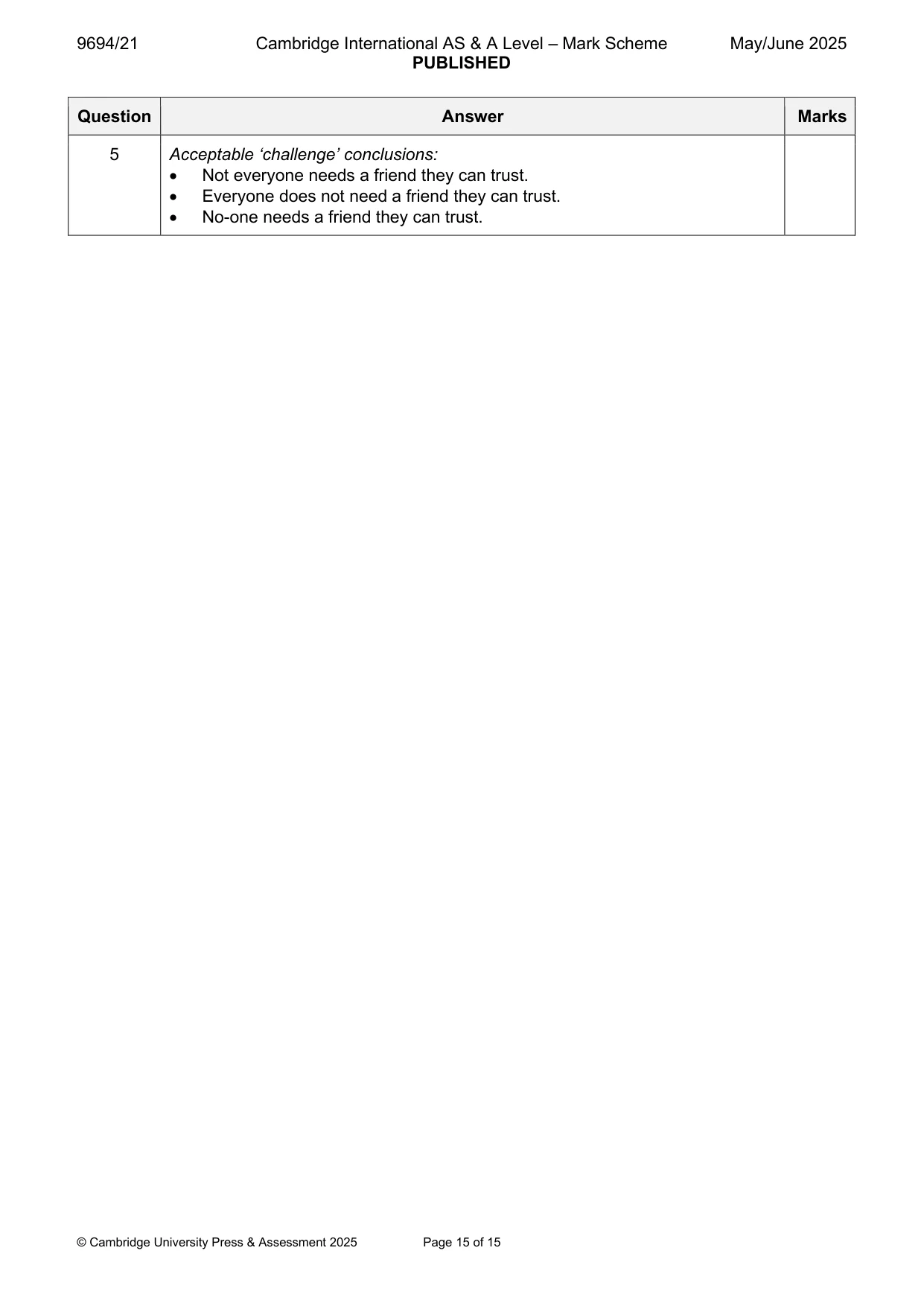 Mark scheme, page 15 of 15