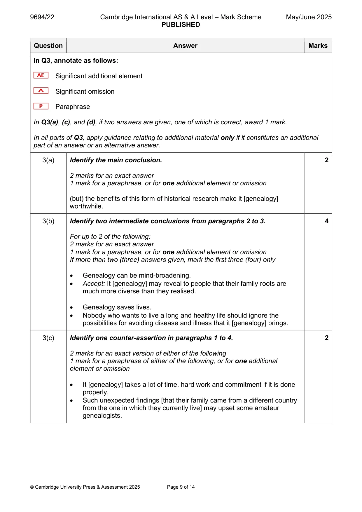 Mark scheme, page 9 of 14