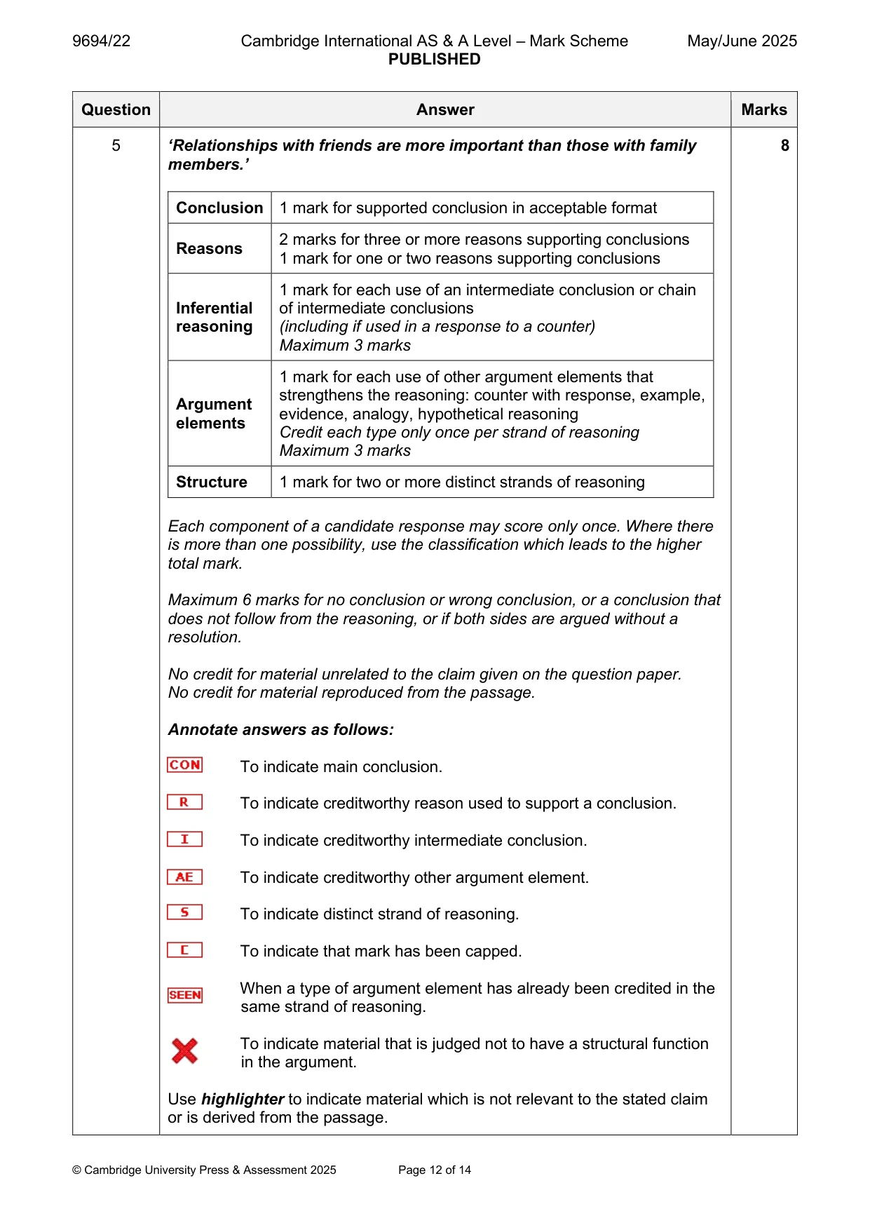 Mark scheme, page 12 of 14