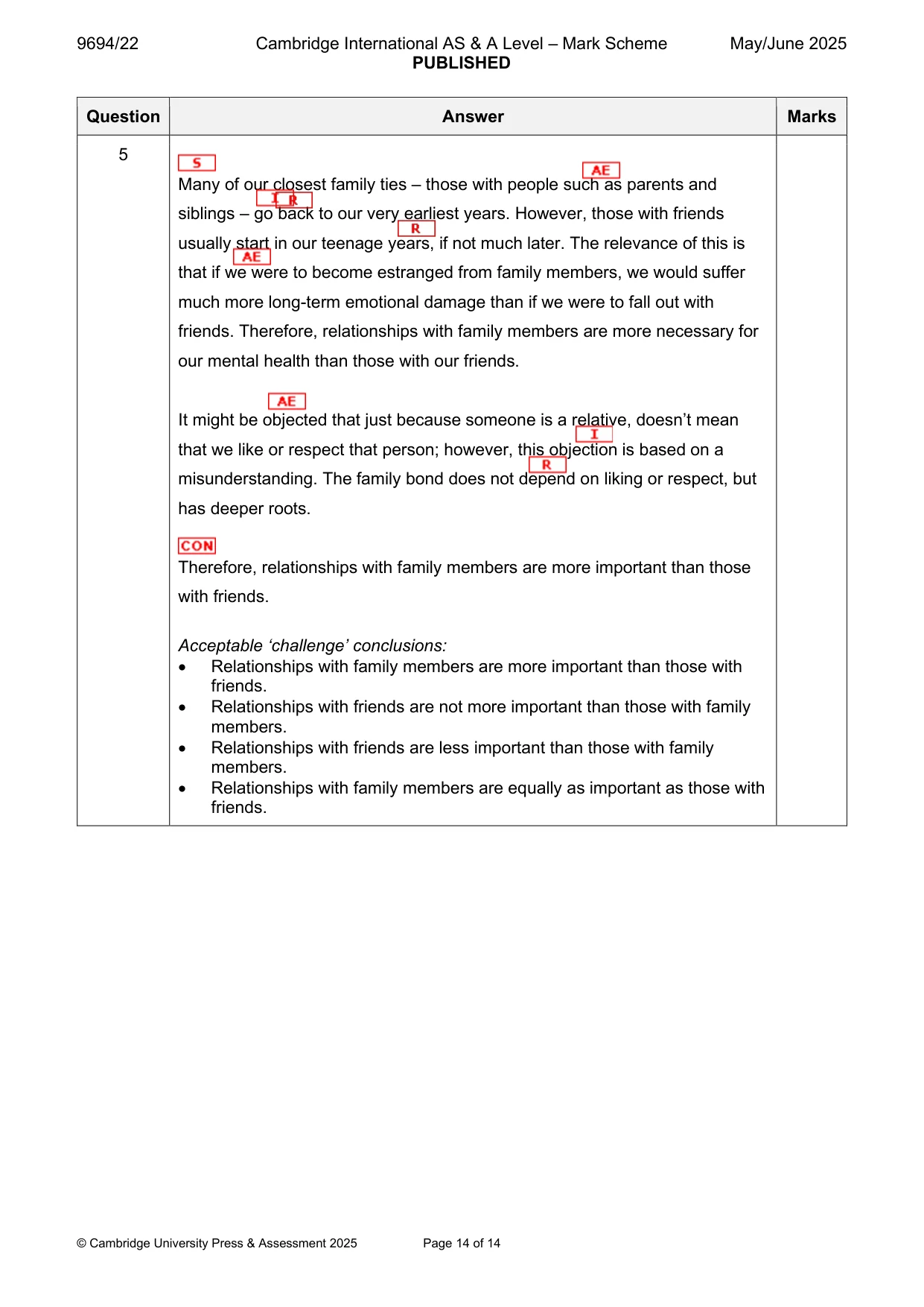Mark scheme, page 14 of 14