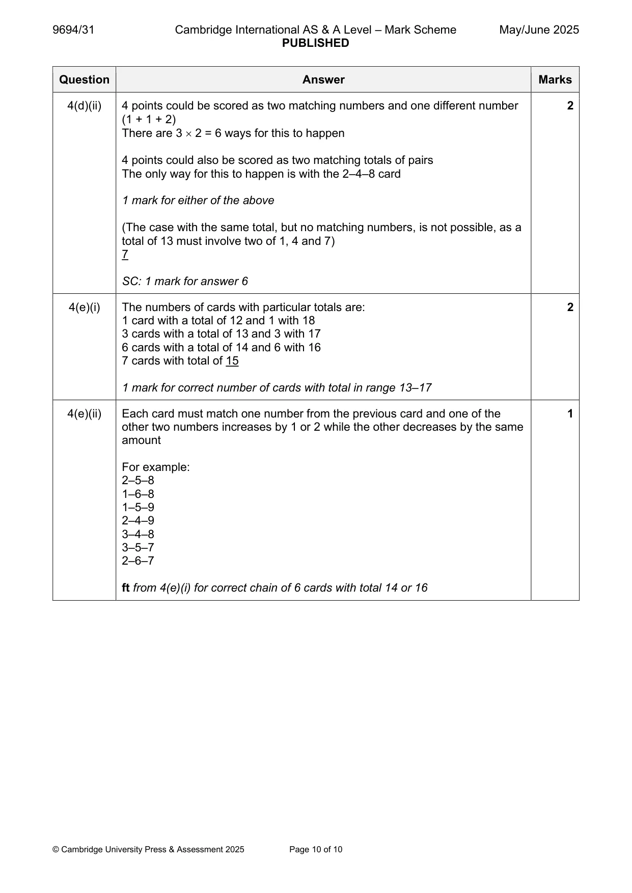 Mark scheme, page 10 of 10