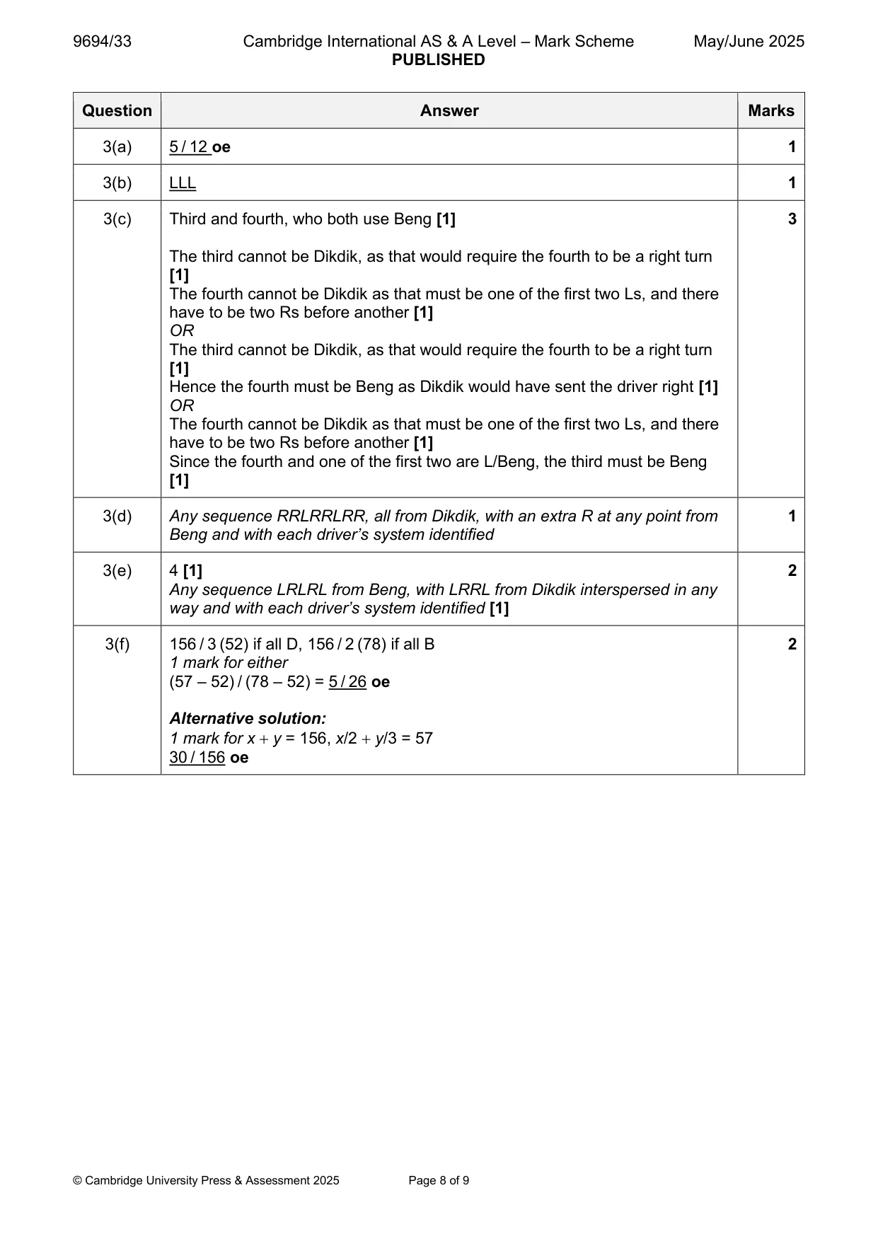 Mark scheme, page 8 of 9