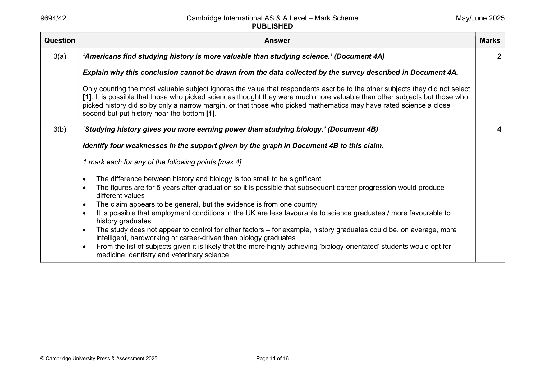 Mark scheme, page 11 of 16