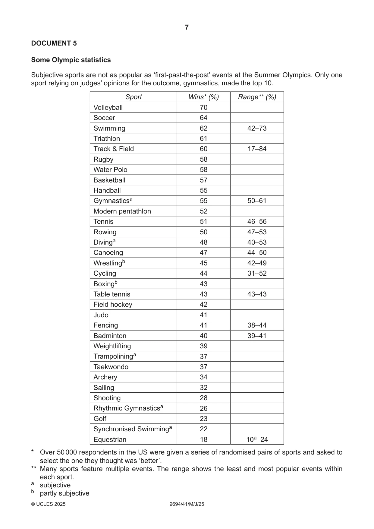 Cambridge A Level Thinking Skills 9694 2025 May/June Paper 4 · Variant 1 question paper, page 7 of 8
