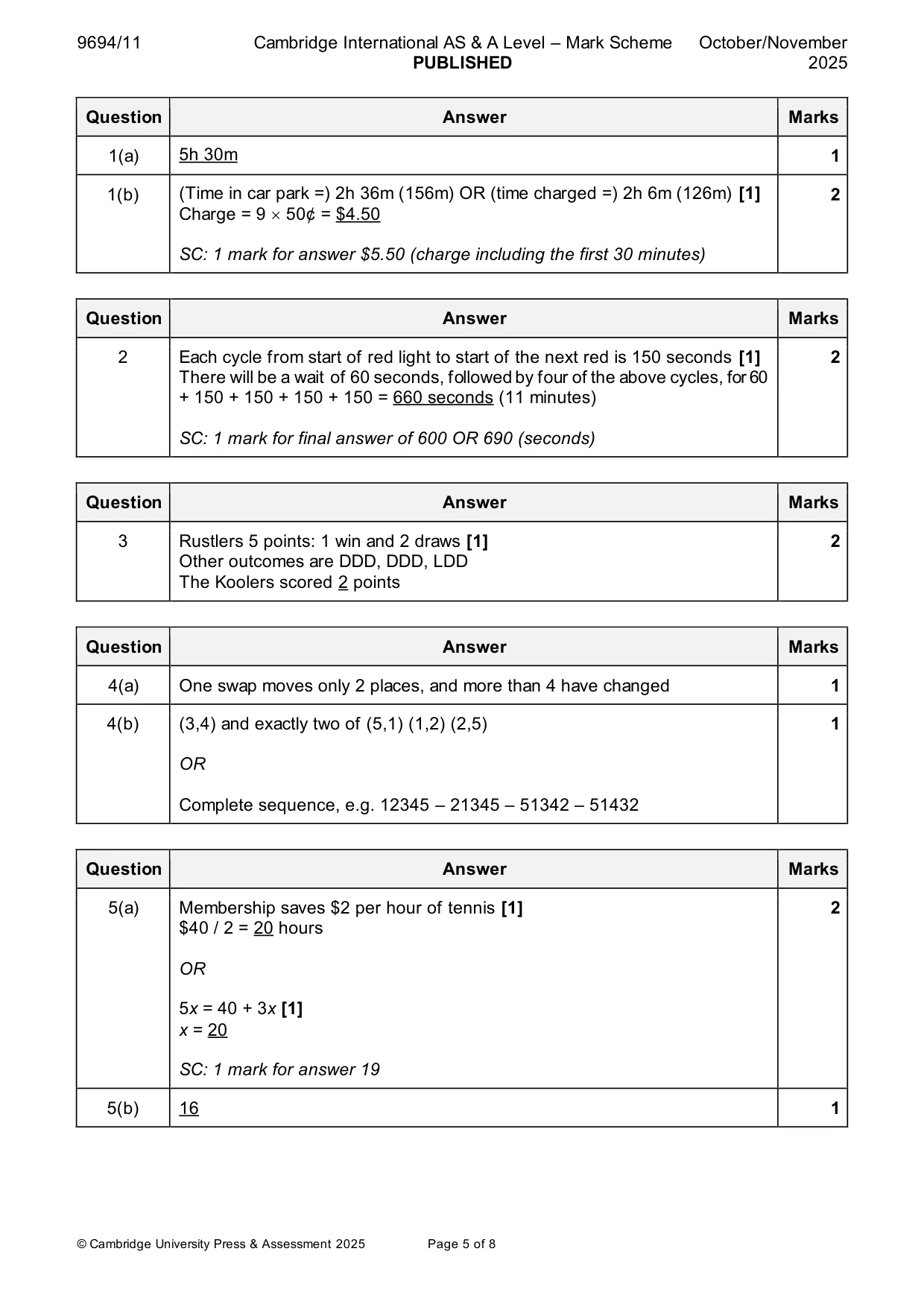 Mark scheme, page 5 of 8
