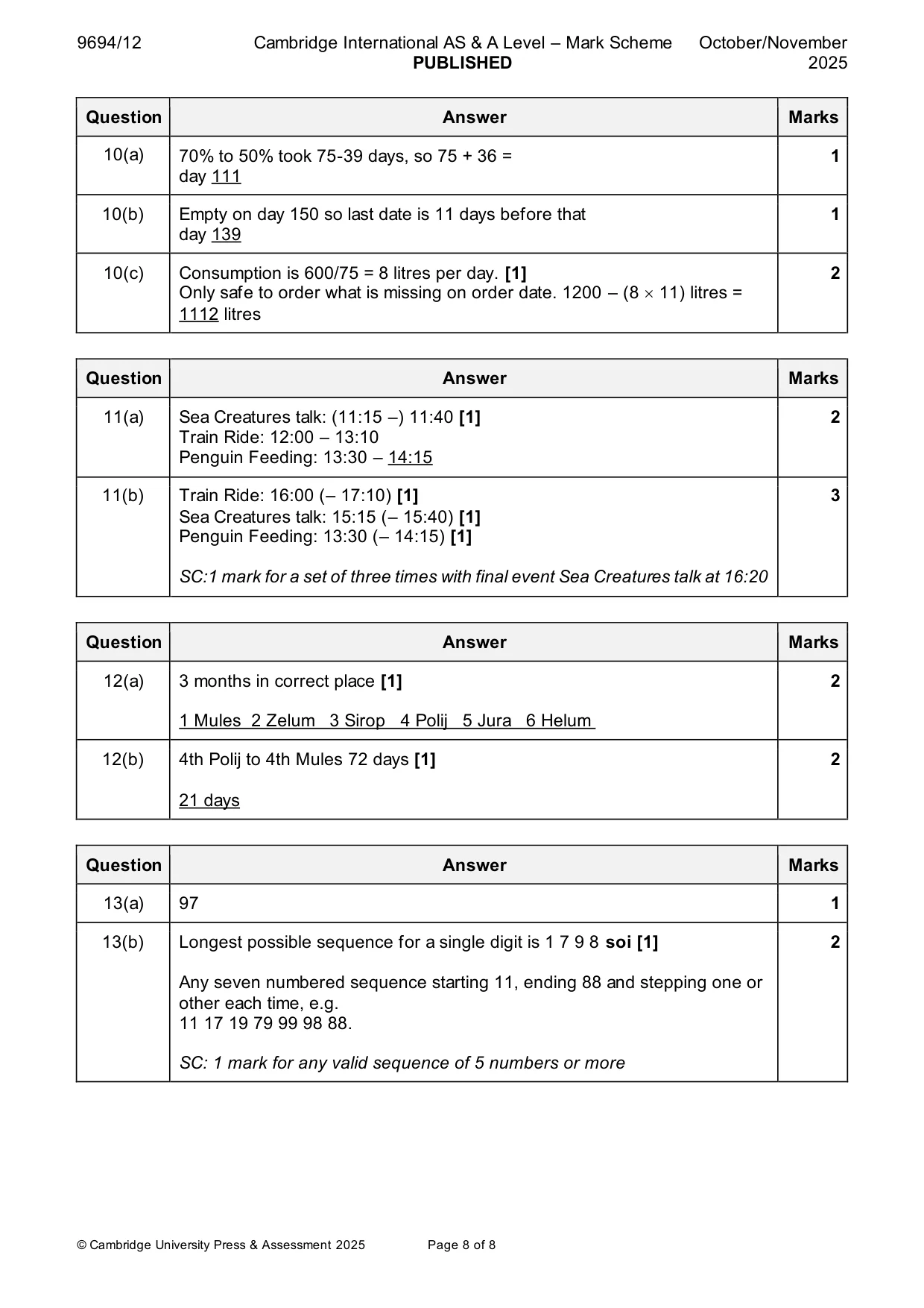 Mark scheme, page 8 of 8