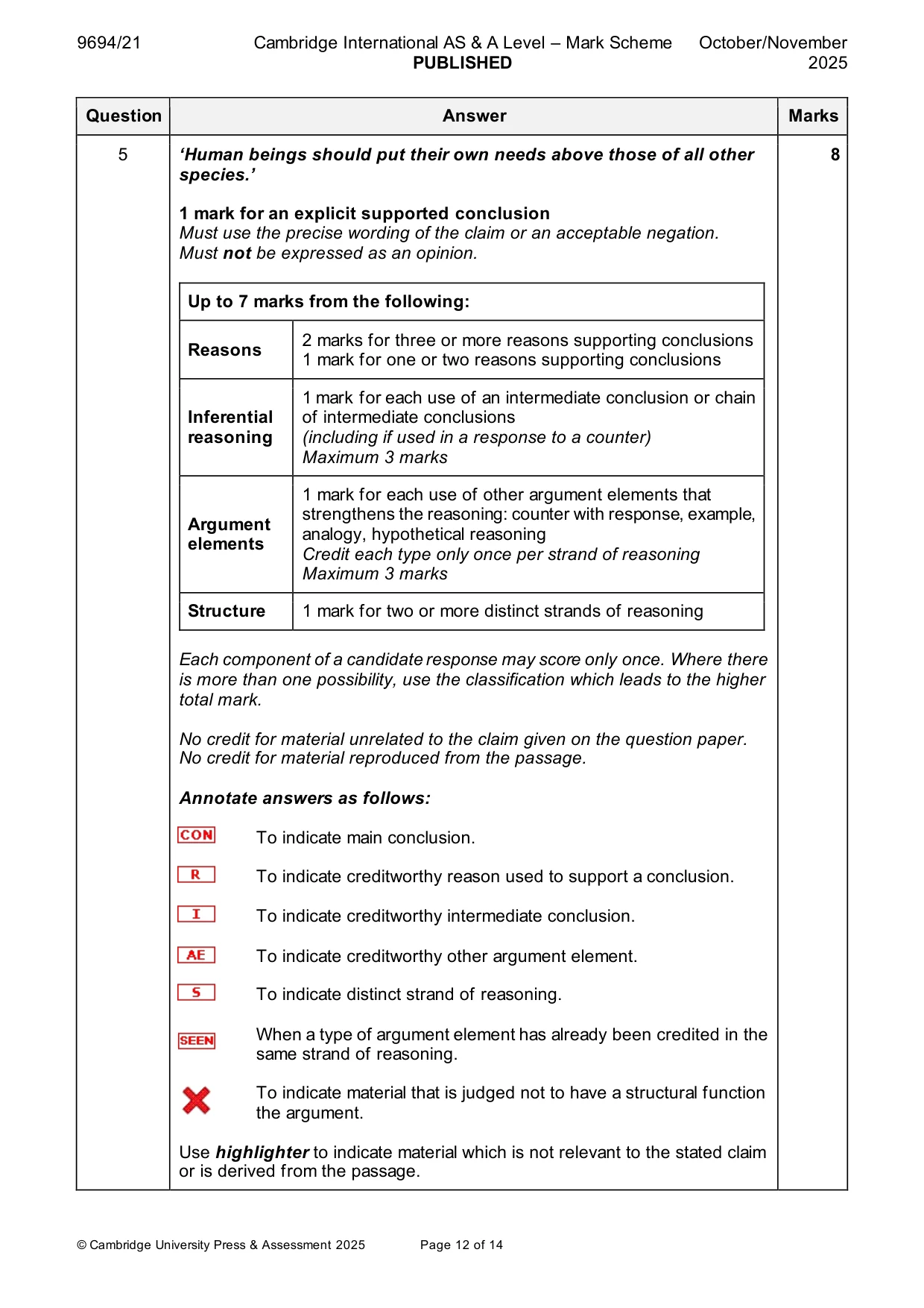 Mark scheme, page 12 of 14