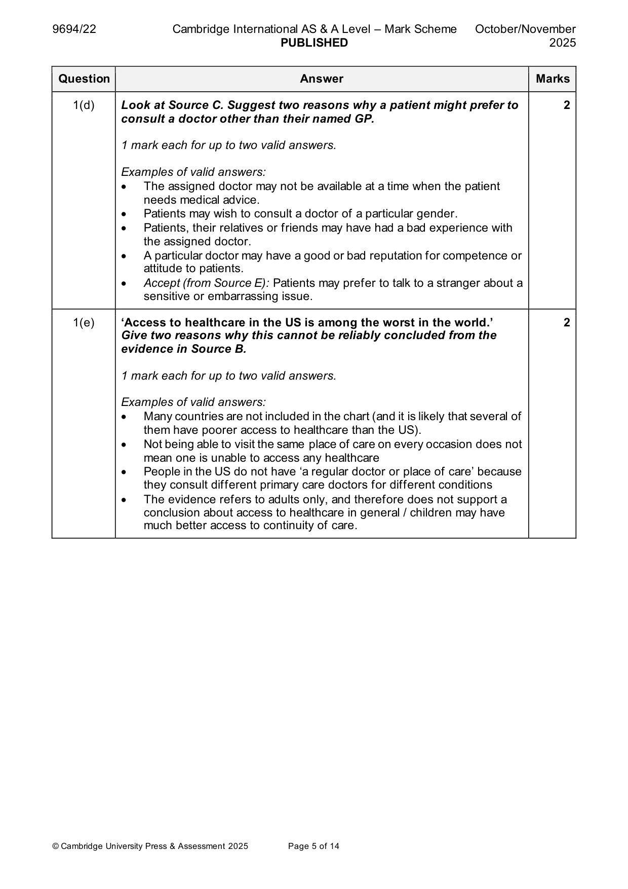 Mark scheme, page 5 of 14