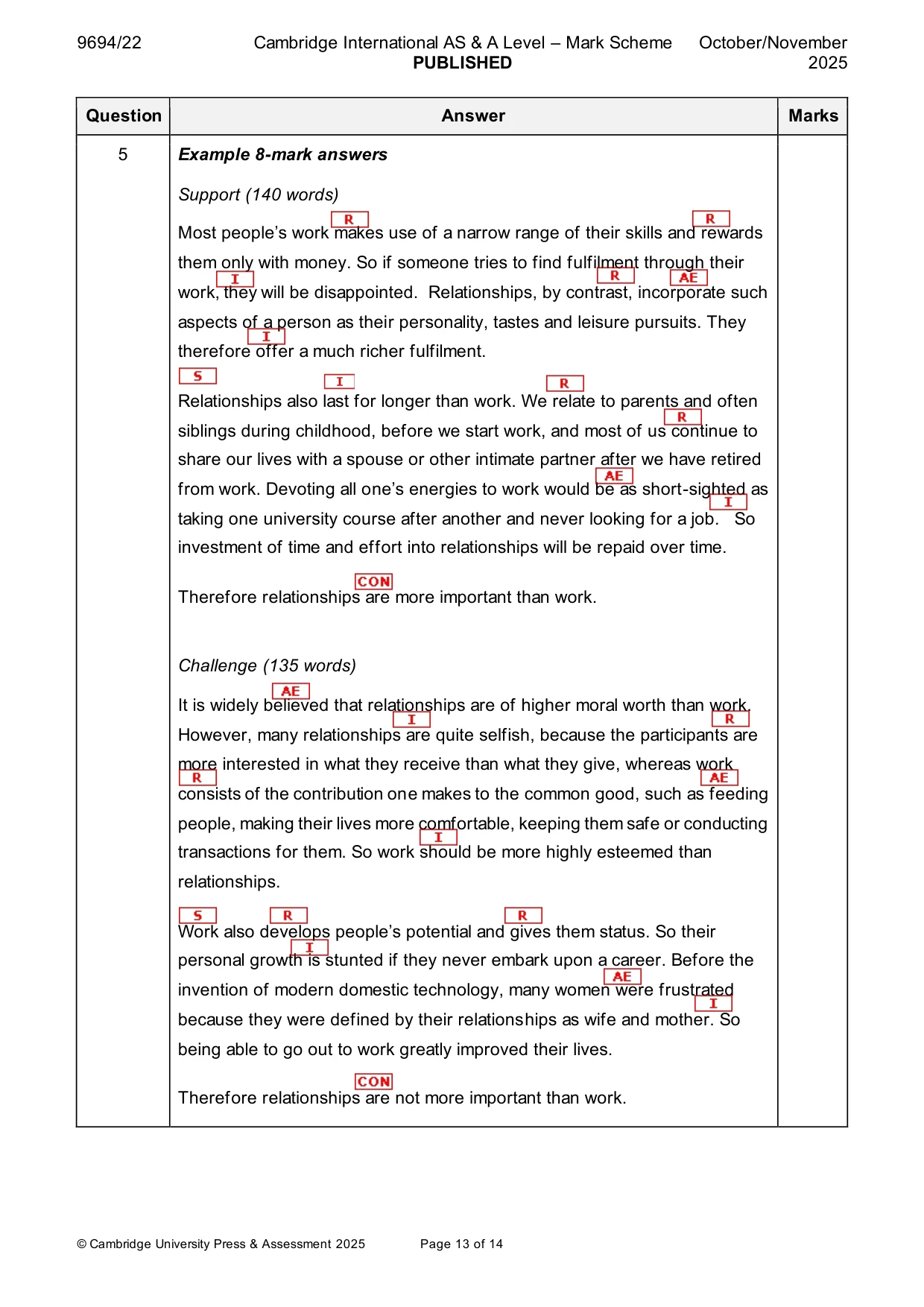 Mark scheme, page 13 of 14