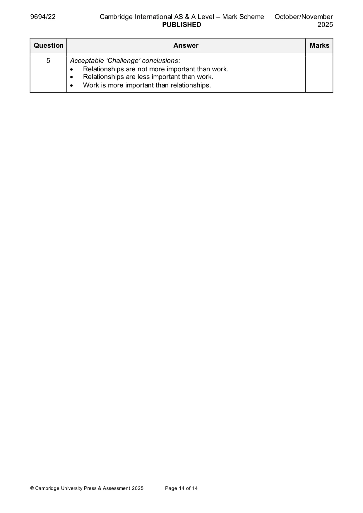 Mark scheme, page 14 of 14