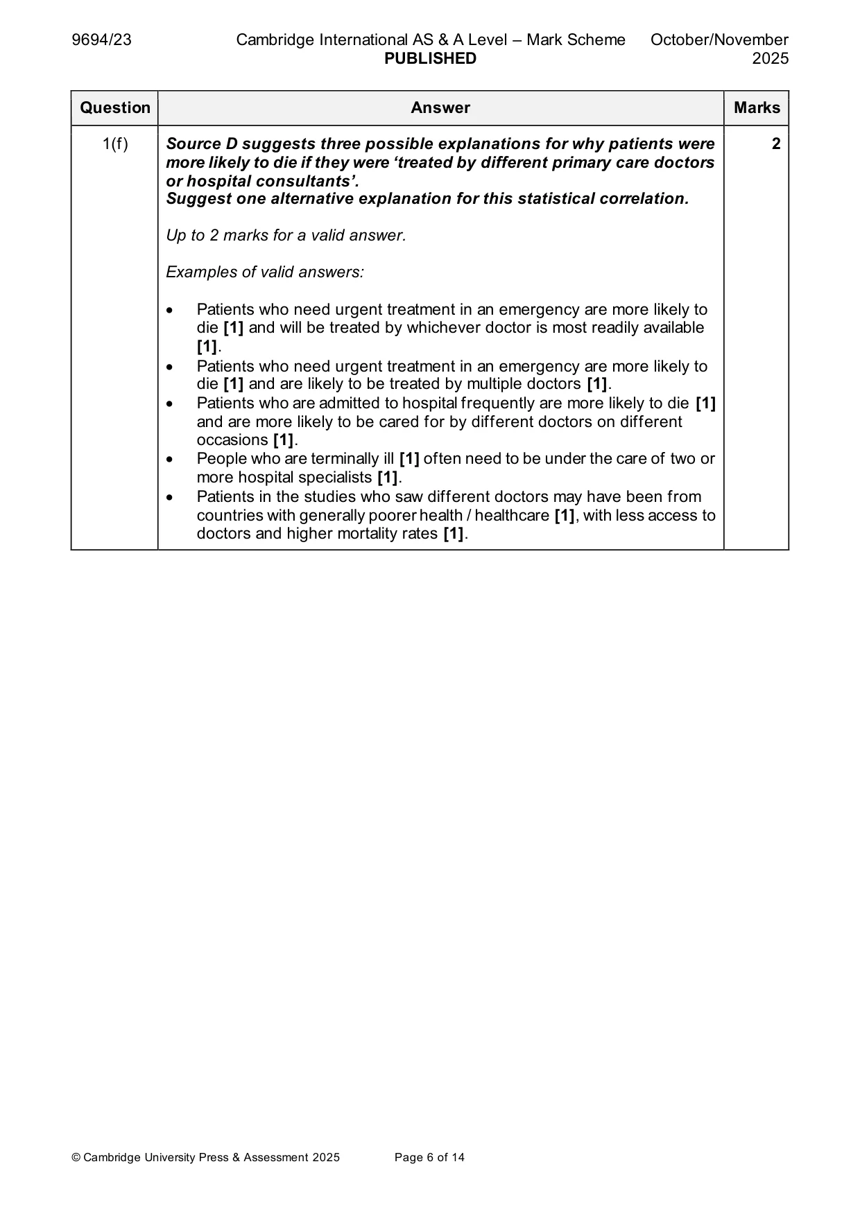 Mark scheme, page 6 of 14