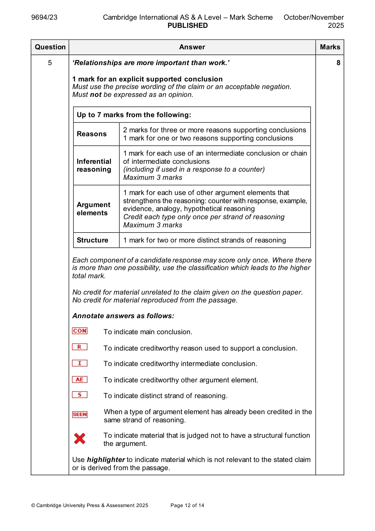 Mark scheme, page 12 of 14