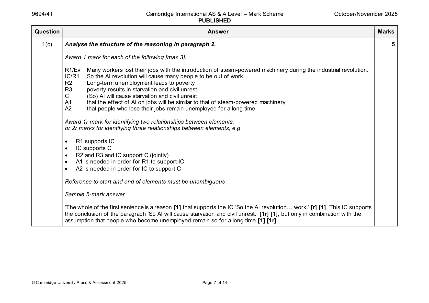 Mark scheme, page 7 of 14