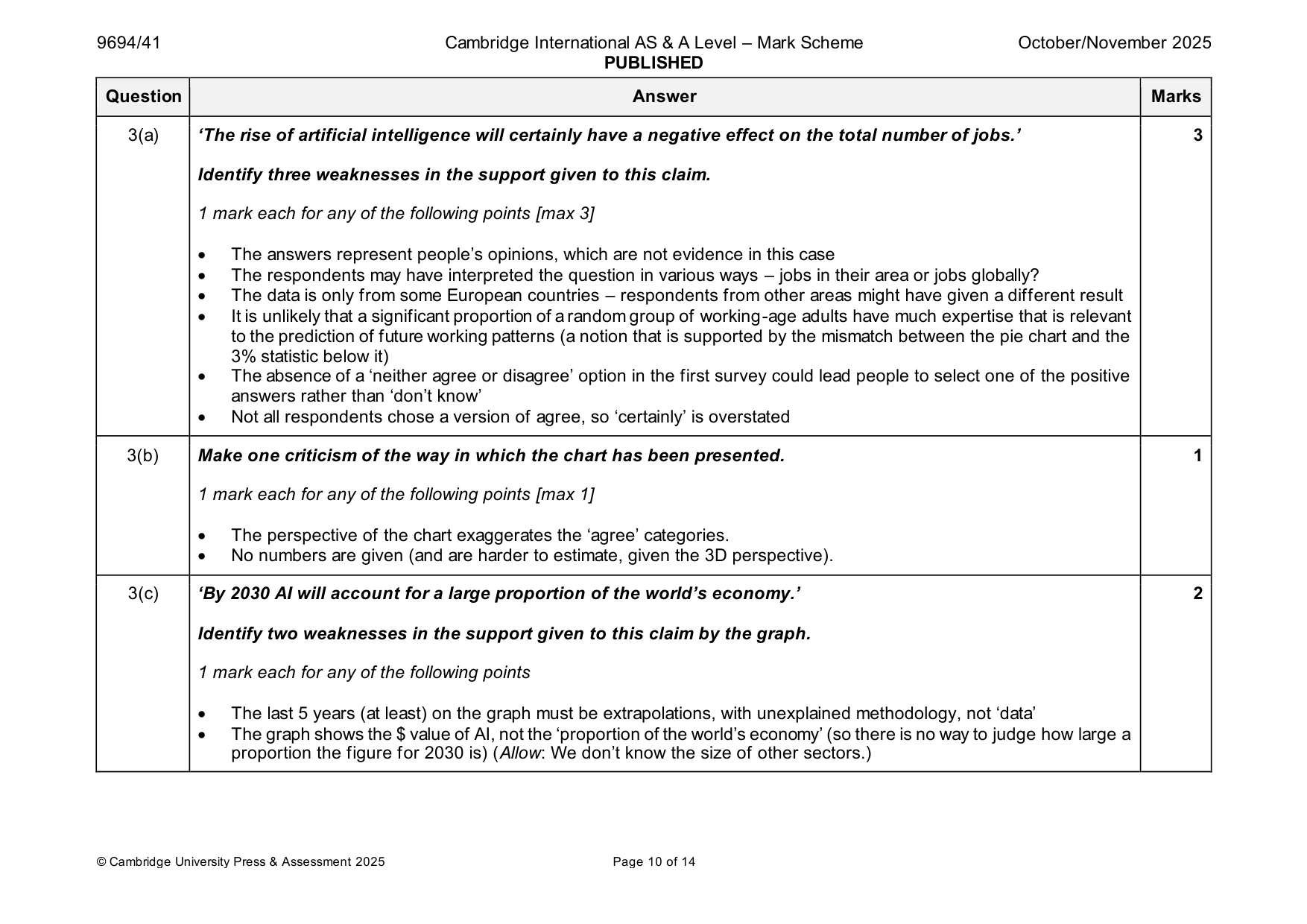 Mark scheme, page 10 of 14