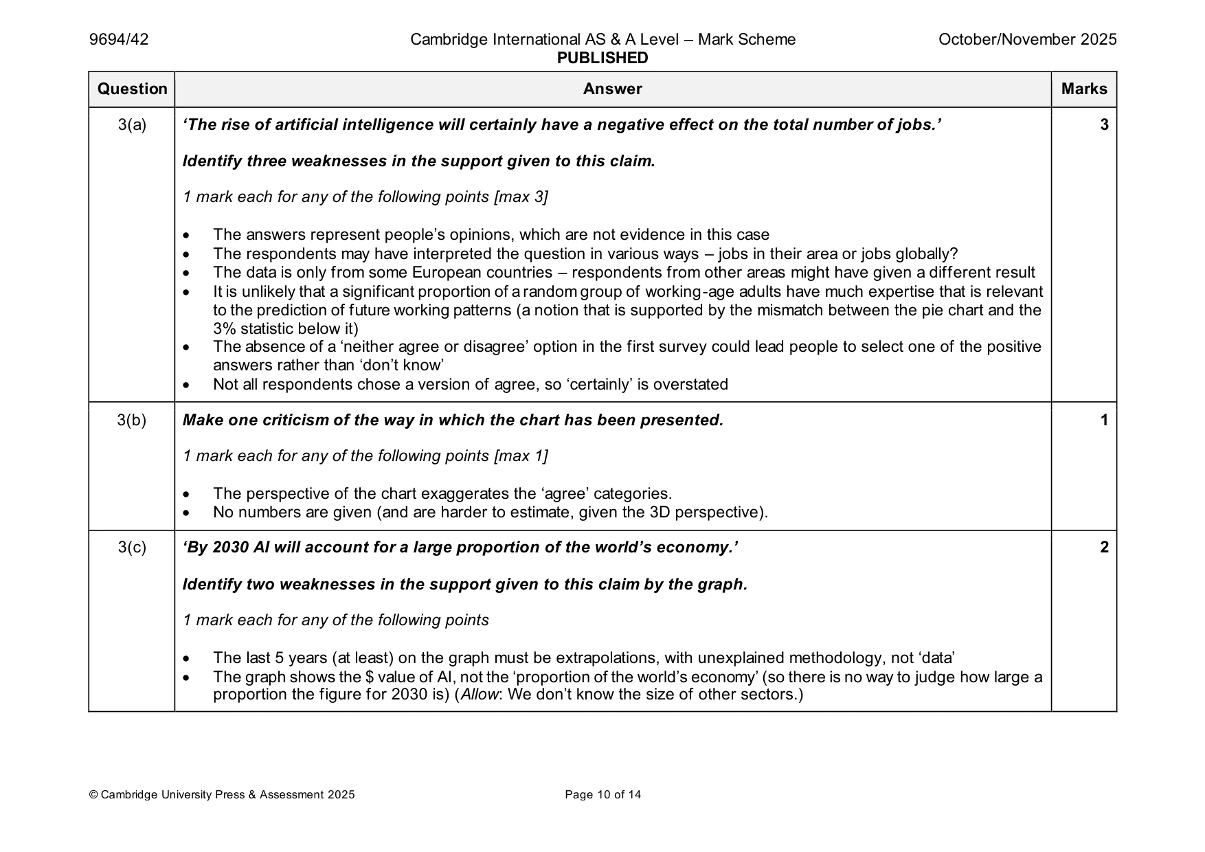 Mark scheme, page 10 of 14