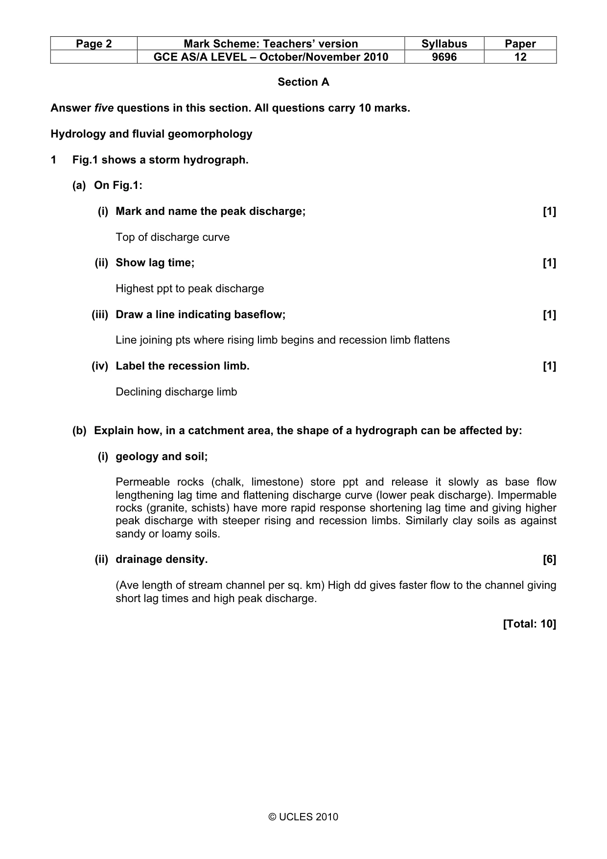 Mark scheme, page 2 of 12