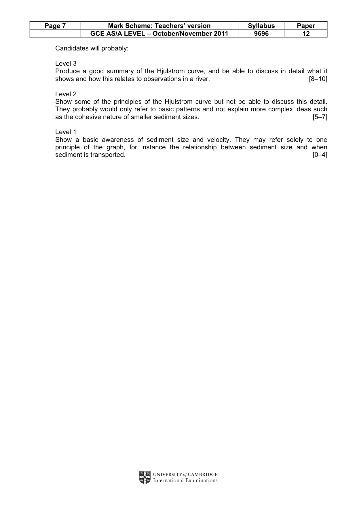 Mark scheme, page 7 of 14