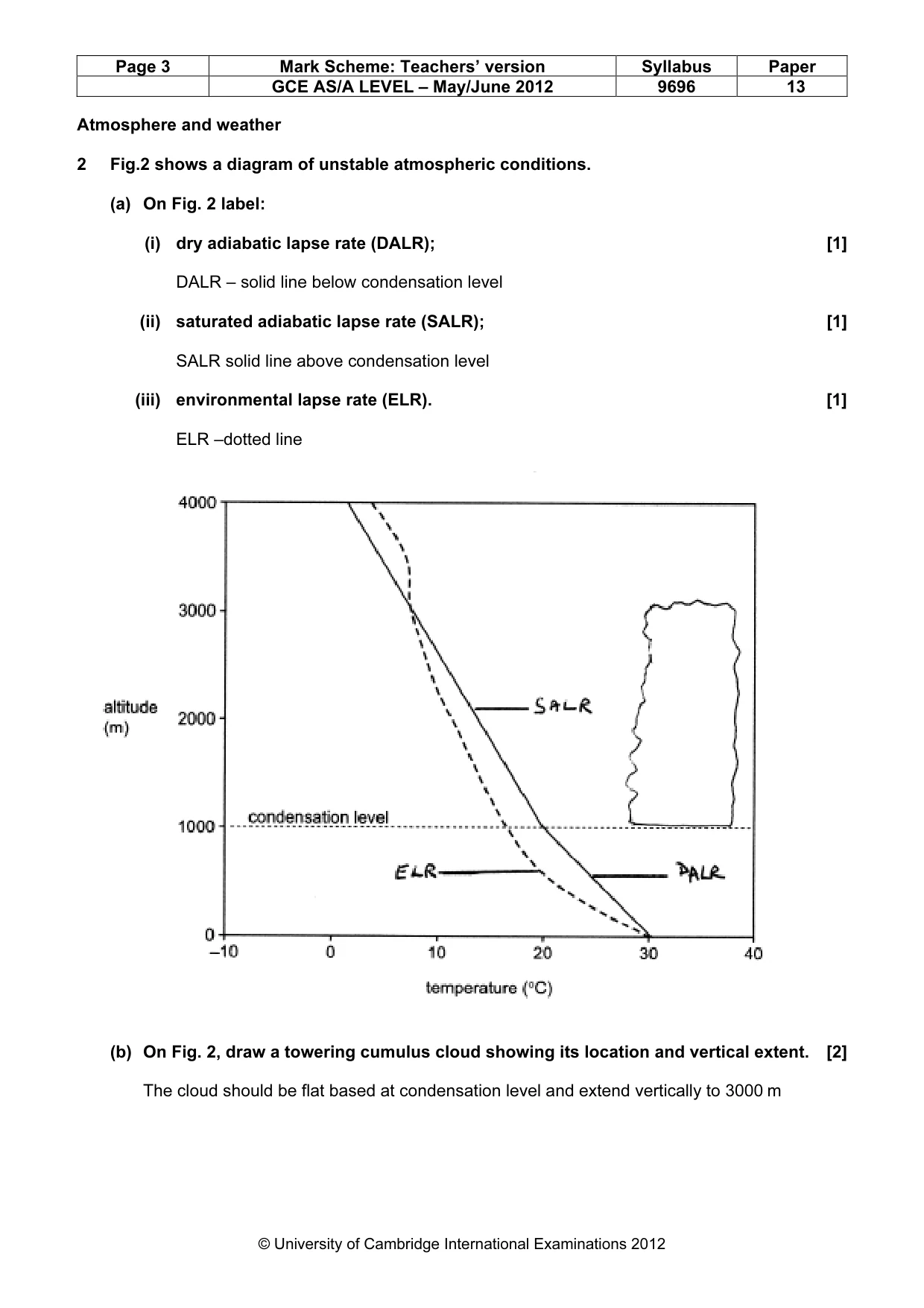 Mark scheme, page 3 of 16