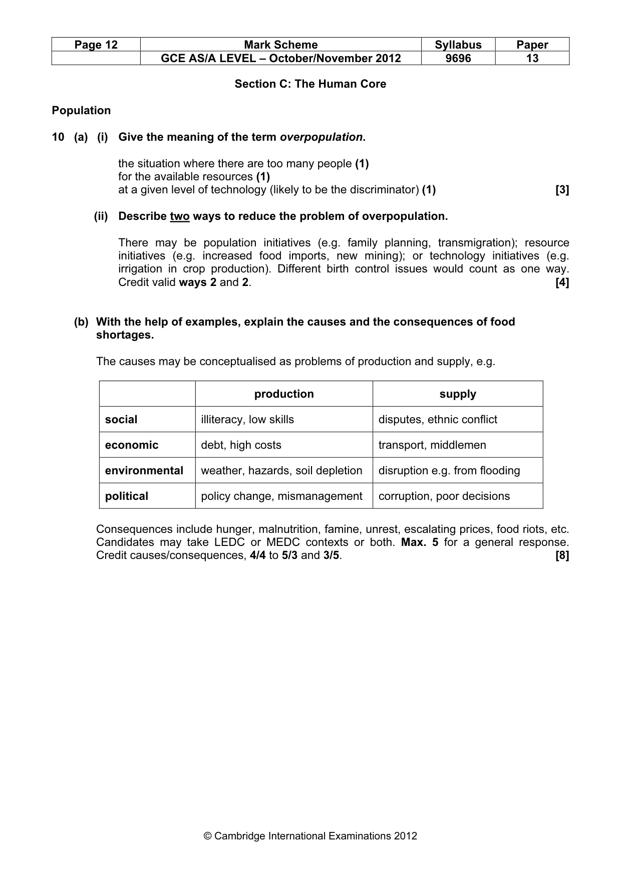 Mark scheme, page 12 of 15