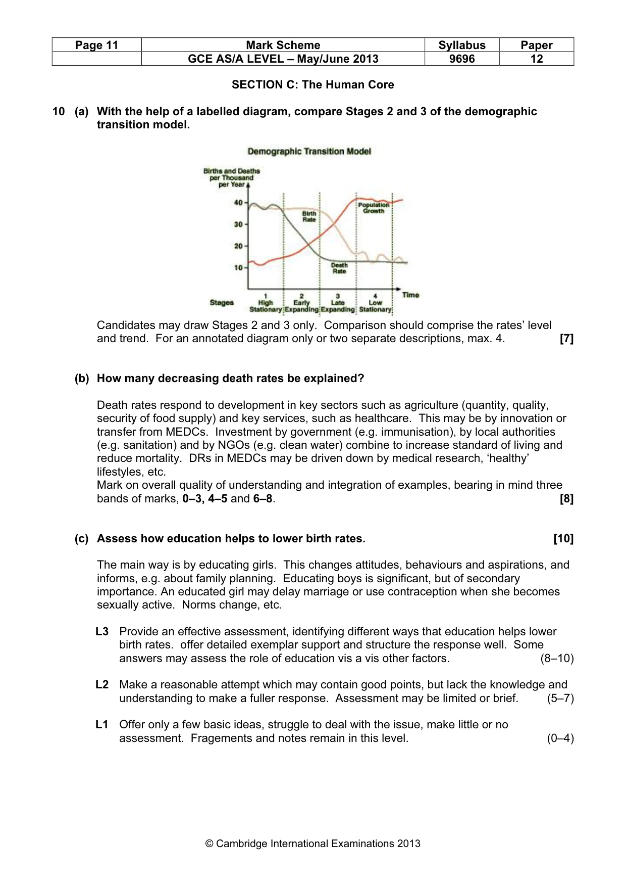 Mark scheme, page 11 of 13