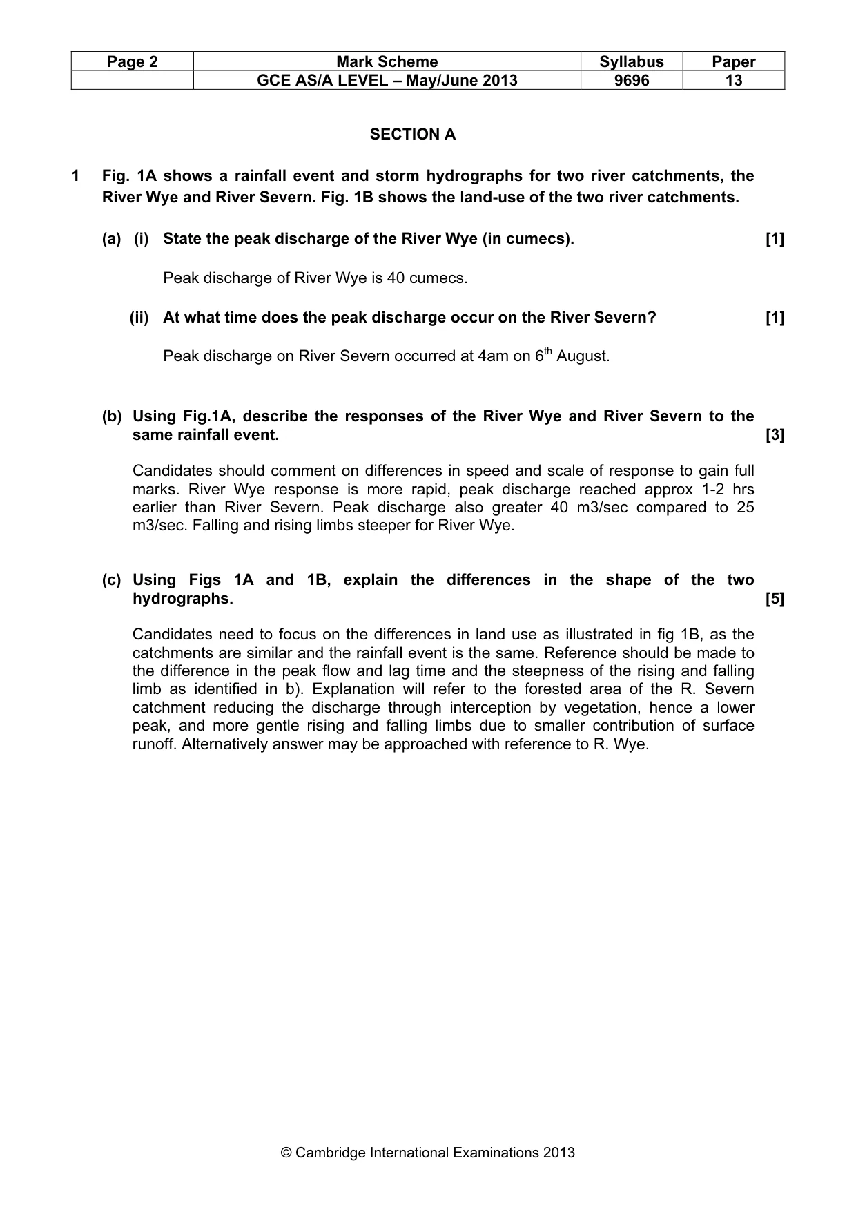 Mark scheme, page 2 of 14