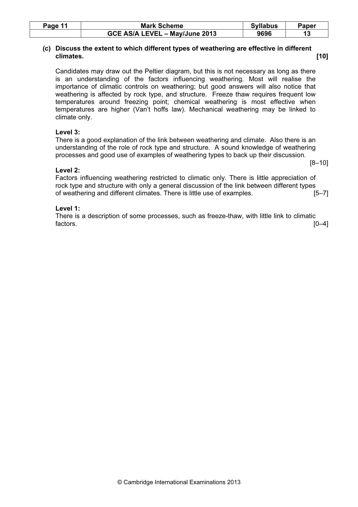 Mark scheme, page 11 of 14