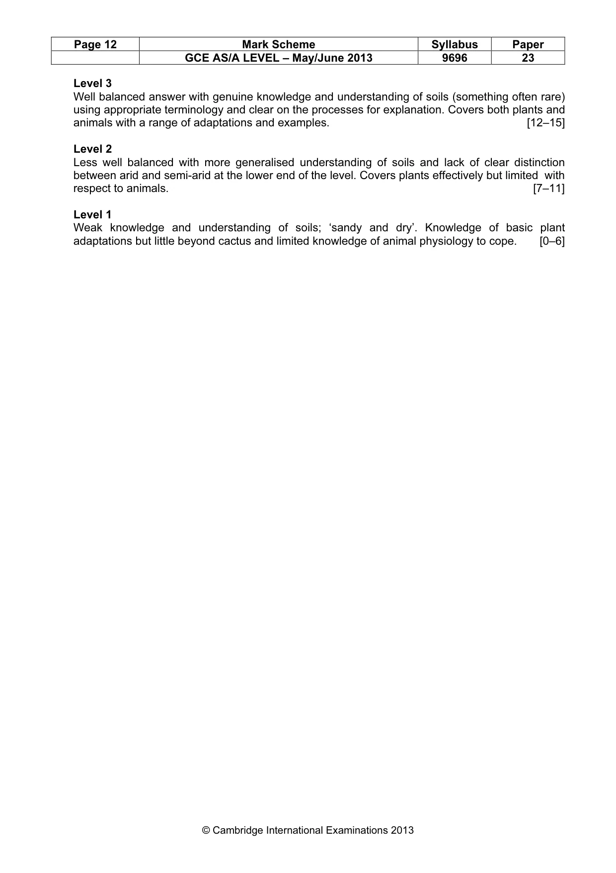 Mark scheme, page 12 of 12