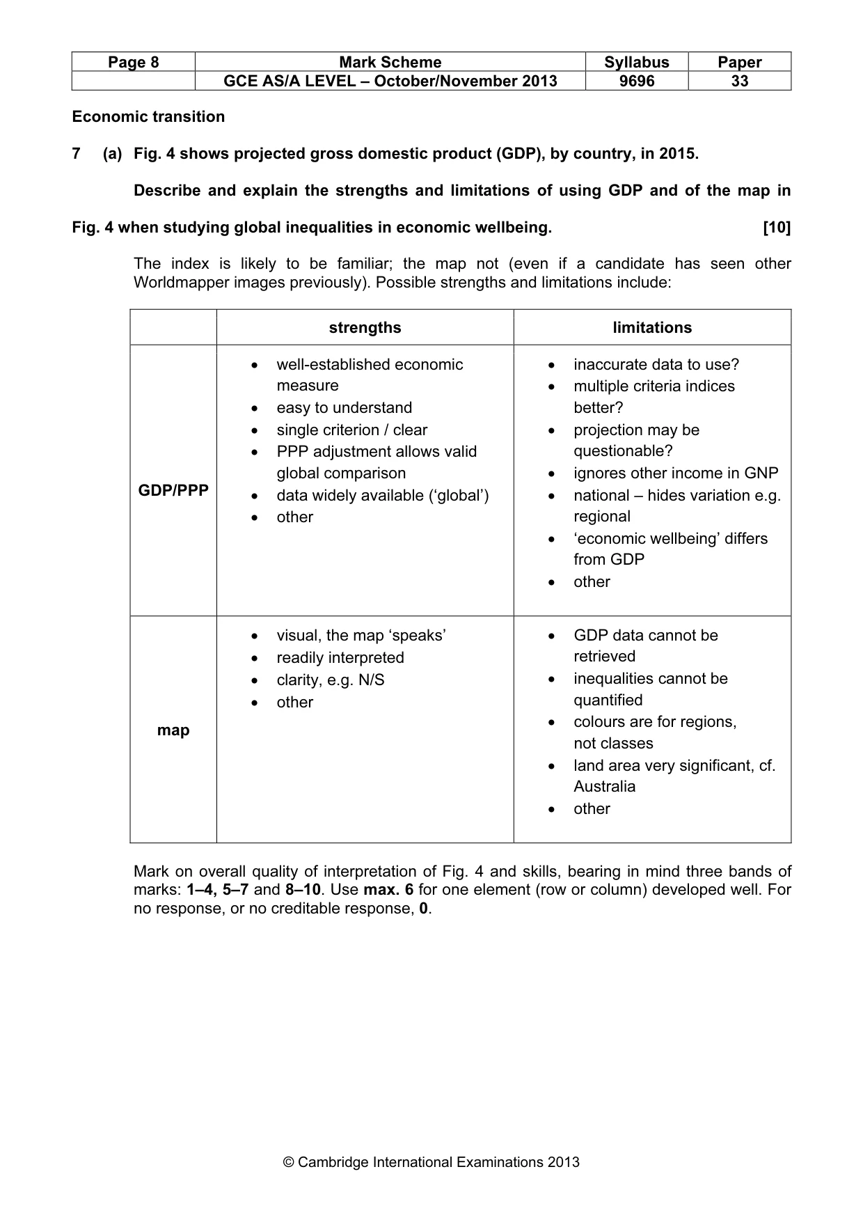 Mark scheme, page 8 of 10