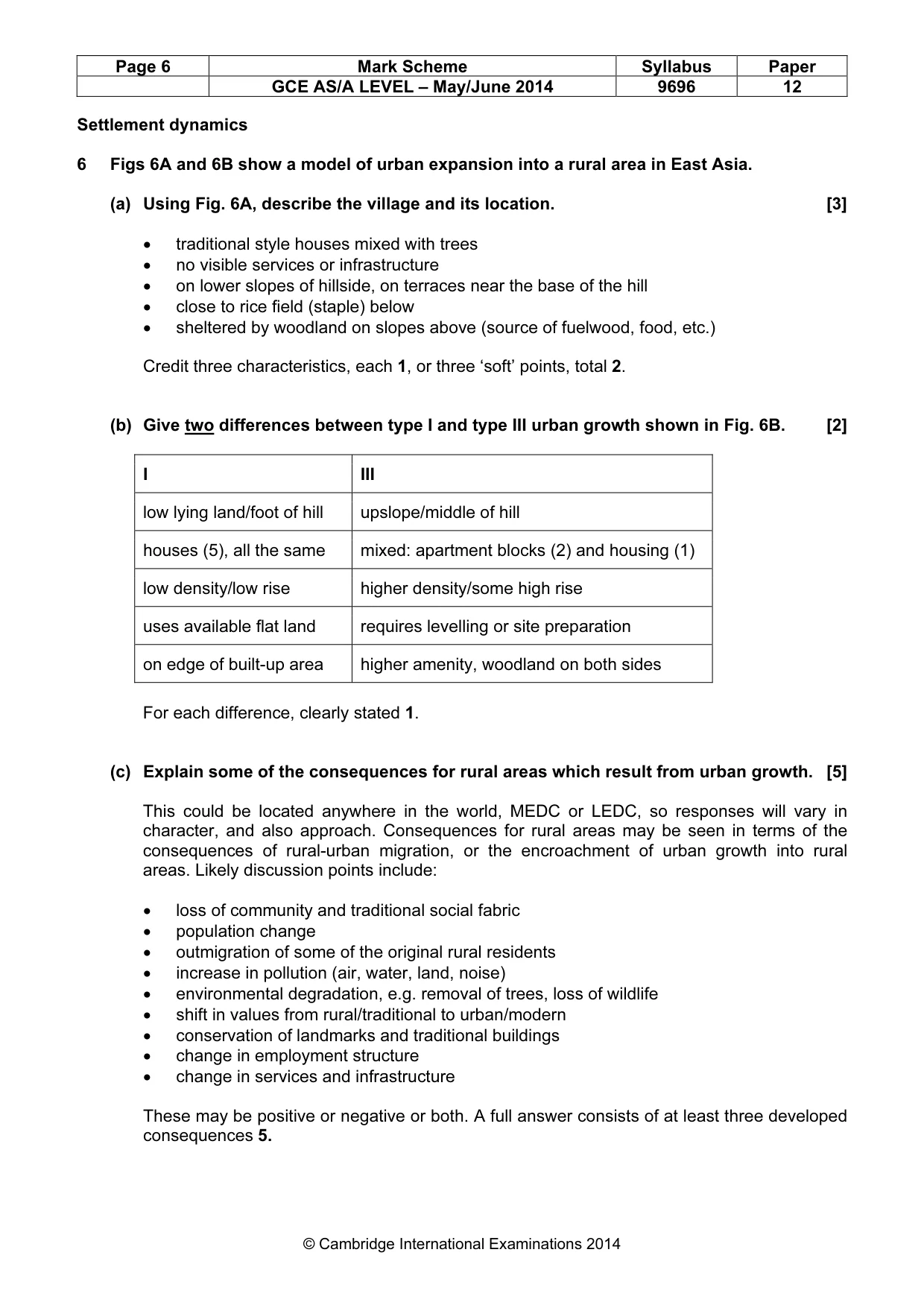 Mark scheme, page 6 of 13