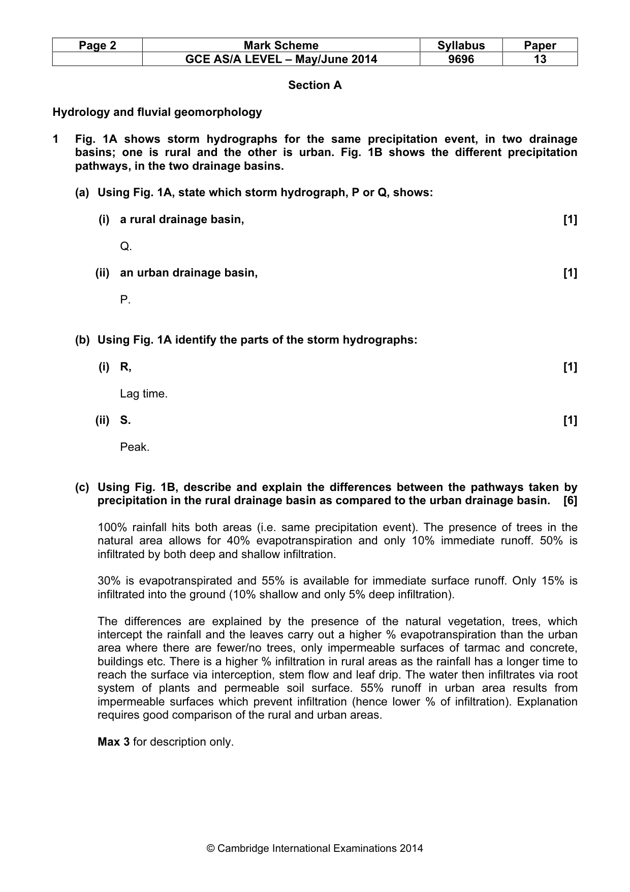 Mark scheme, page 2 of 14