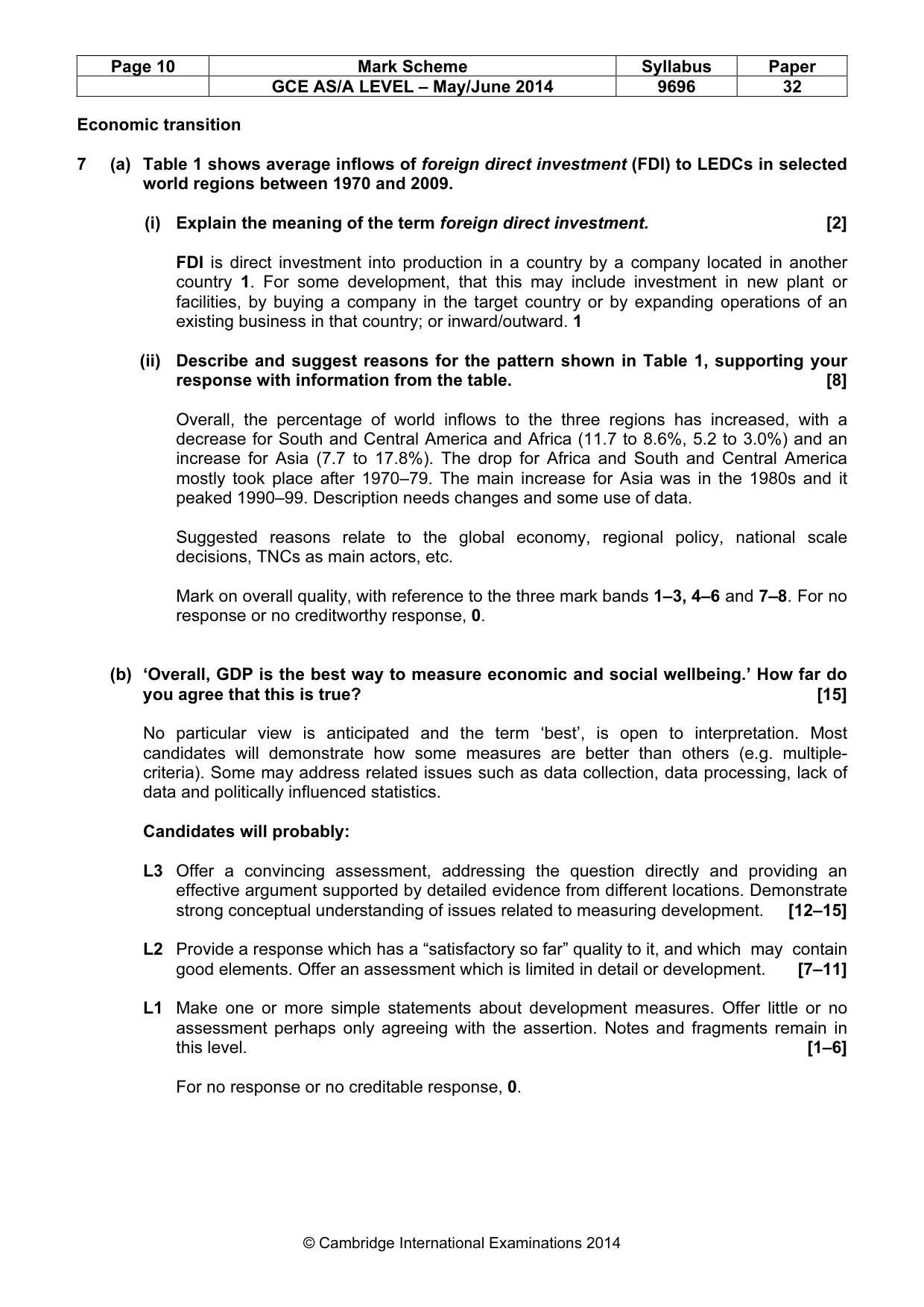 Mark scheme, page 10 of 11