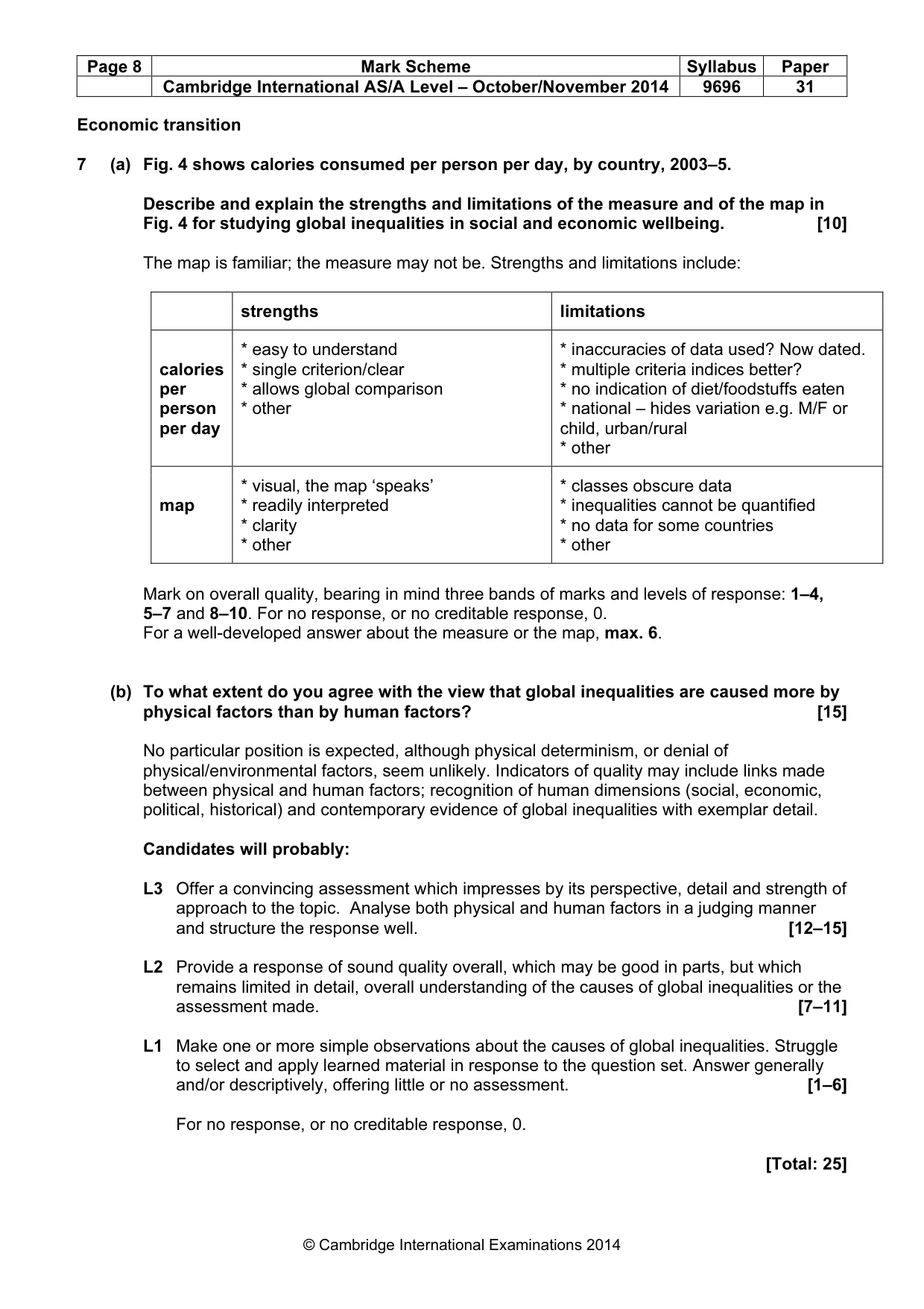 Mark scheme, page 8 of 9