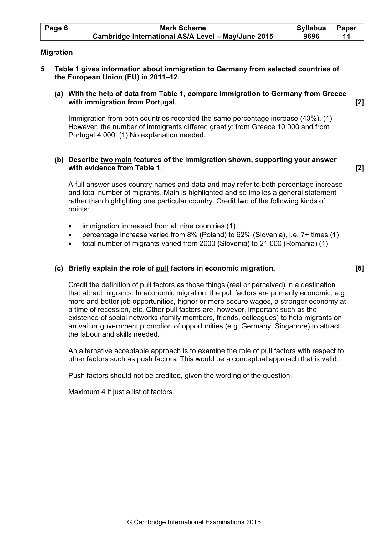 Mark scheme, page 6 of 19