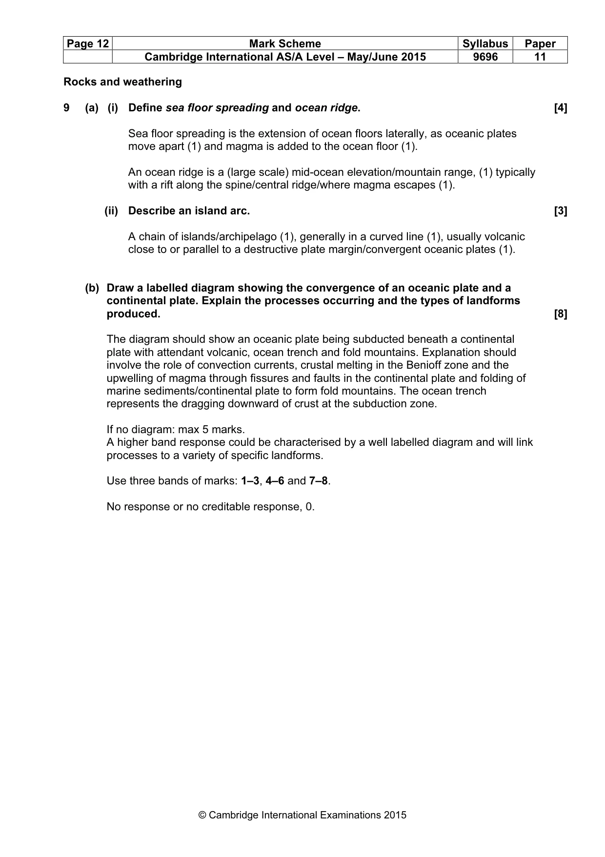 Mark scheme, page 12 of 19