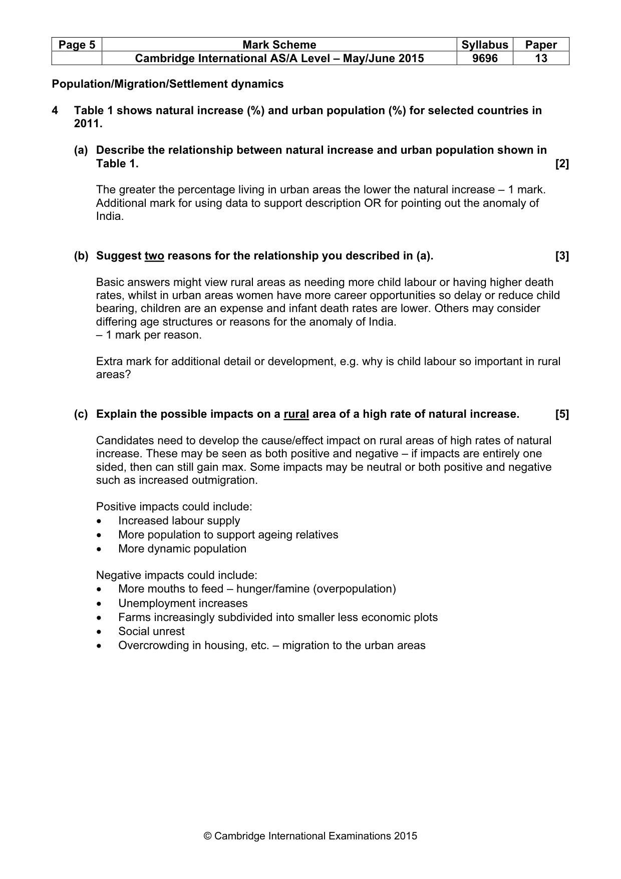 Mark scheme, page 5 of 18