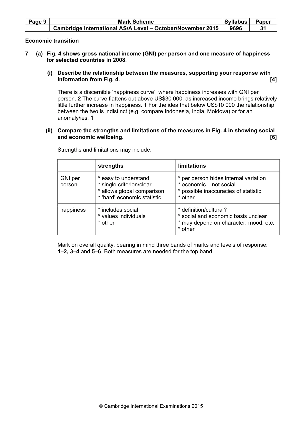 Mark scheme, page 9 of 11