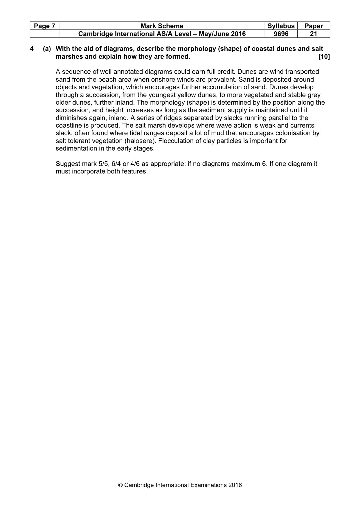 Mark scheme, page 7 of 15