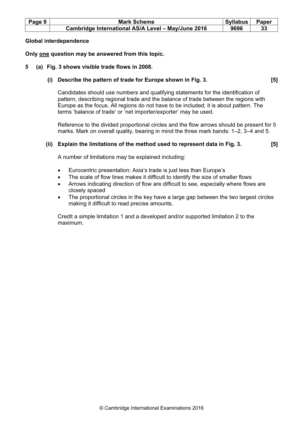Mark scheme, page 9 of 14