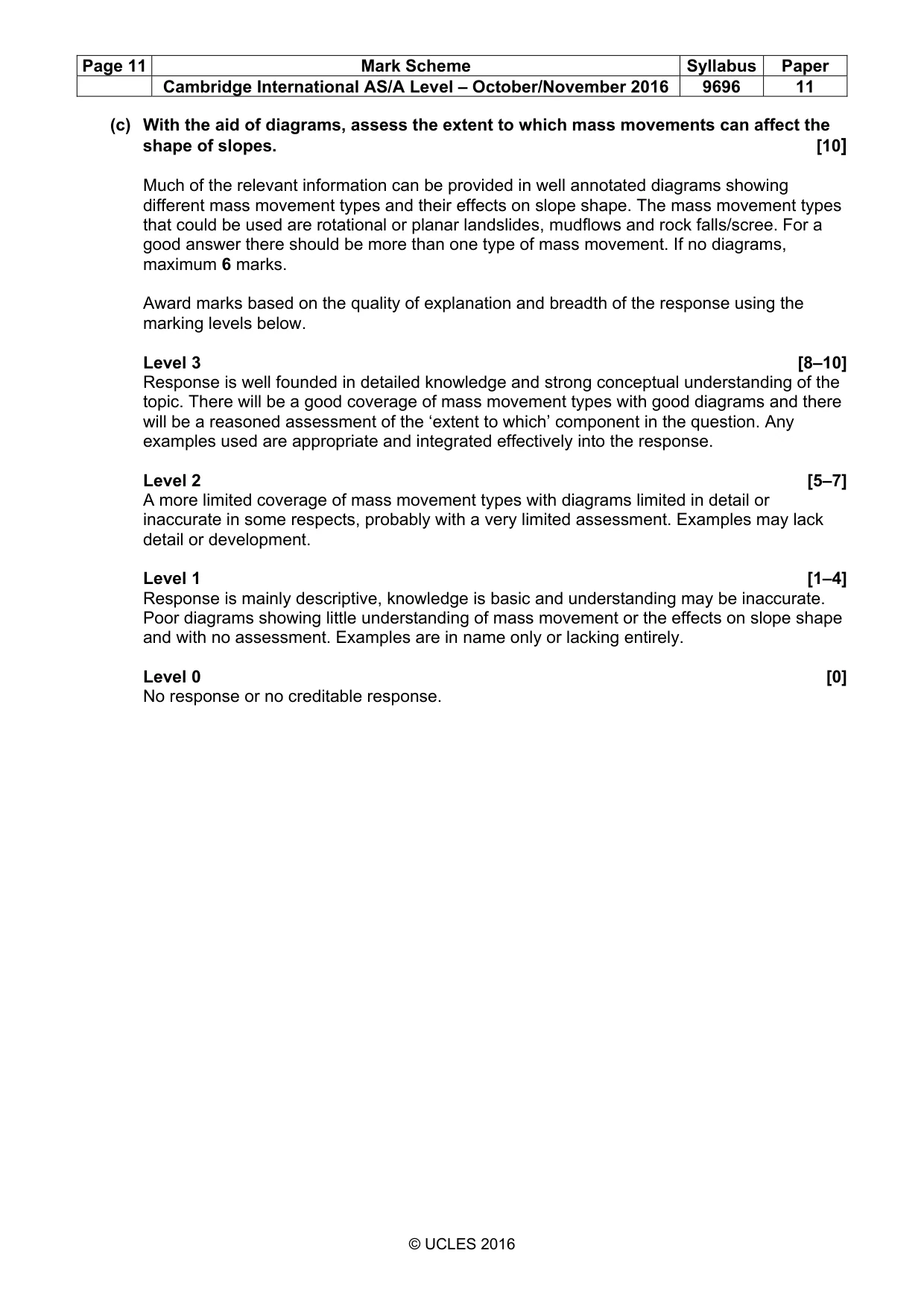 Mark scheme, page 11 of 15