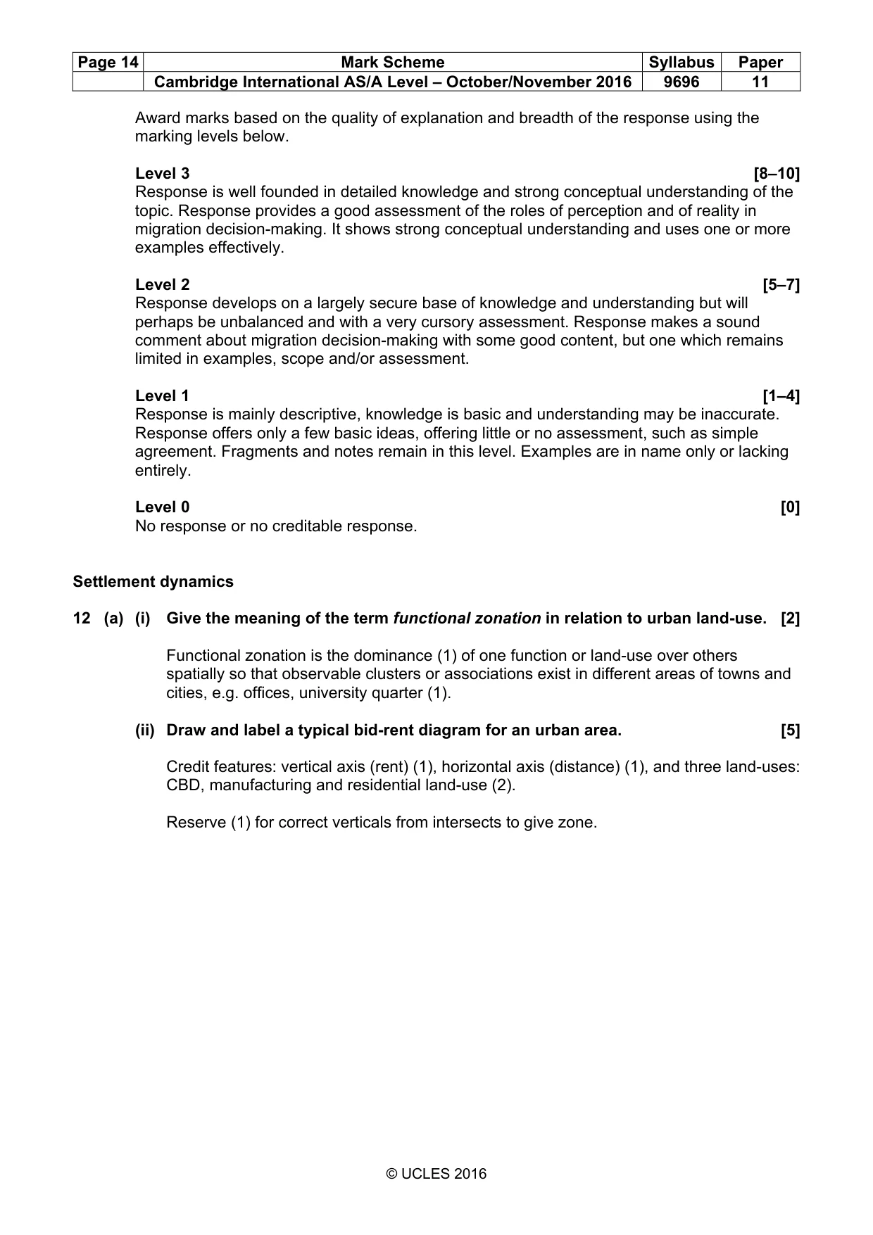 Mark scheme, page 14 of 15