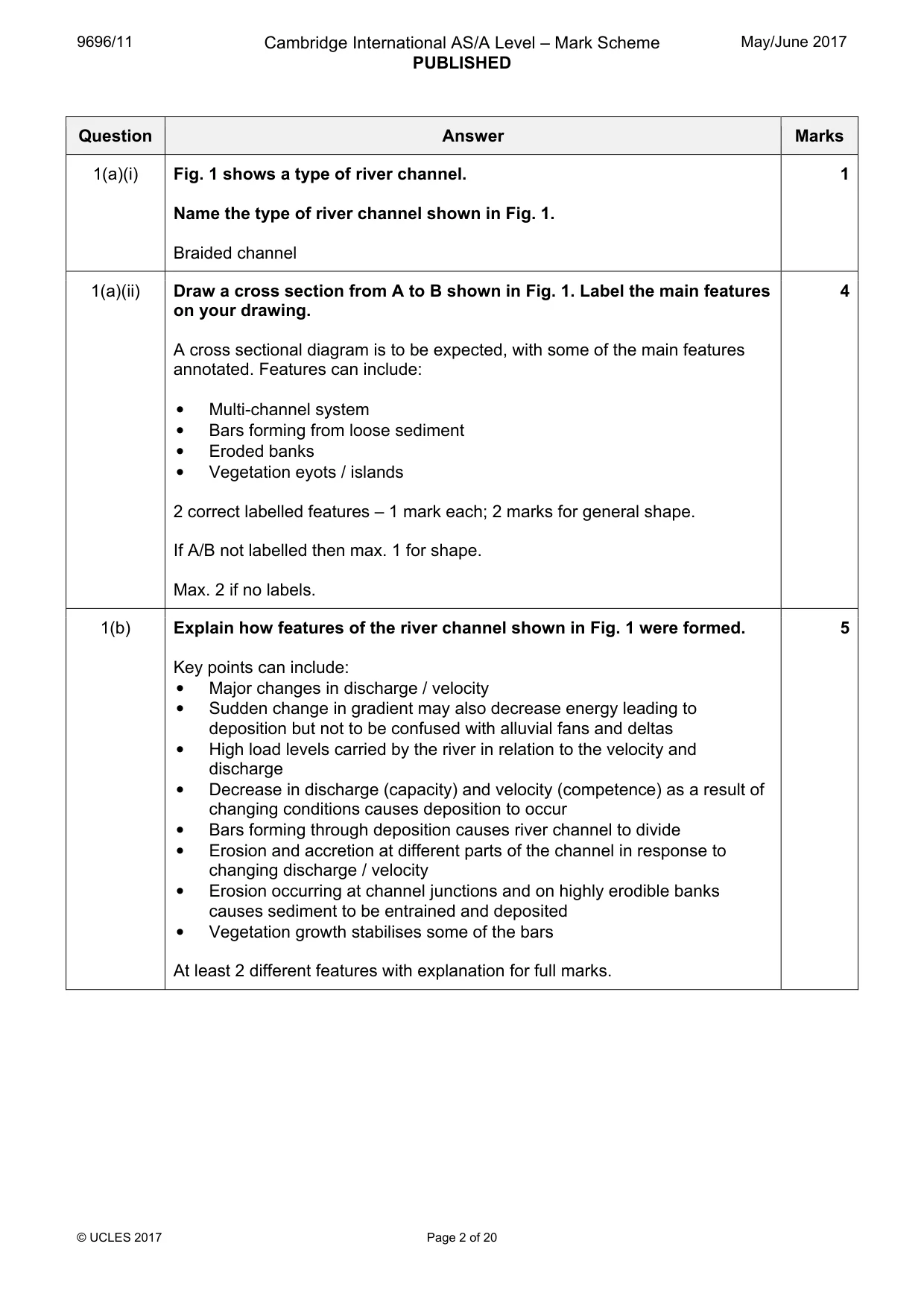 Mark scheme, page 2 of 20