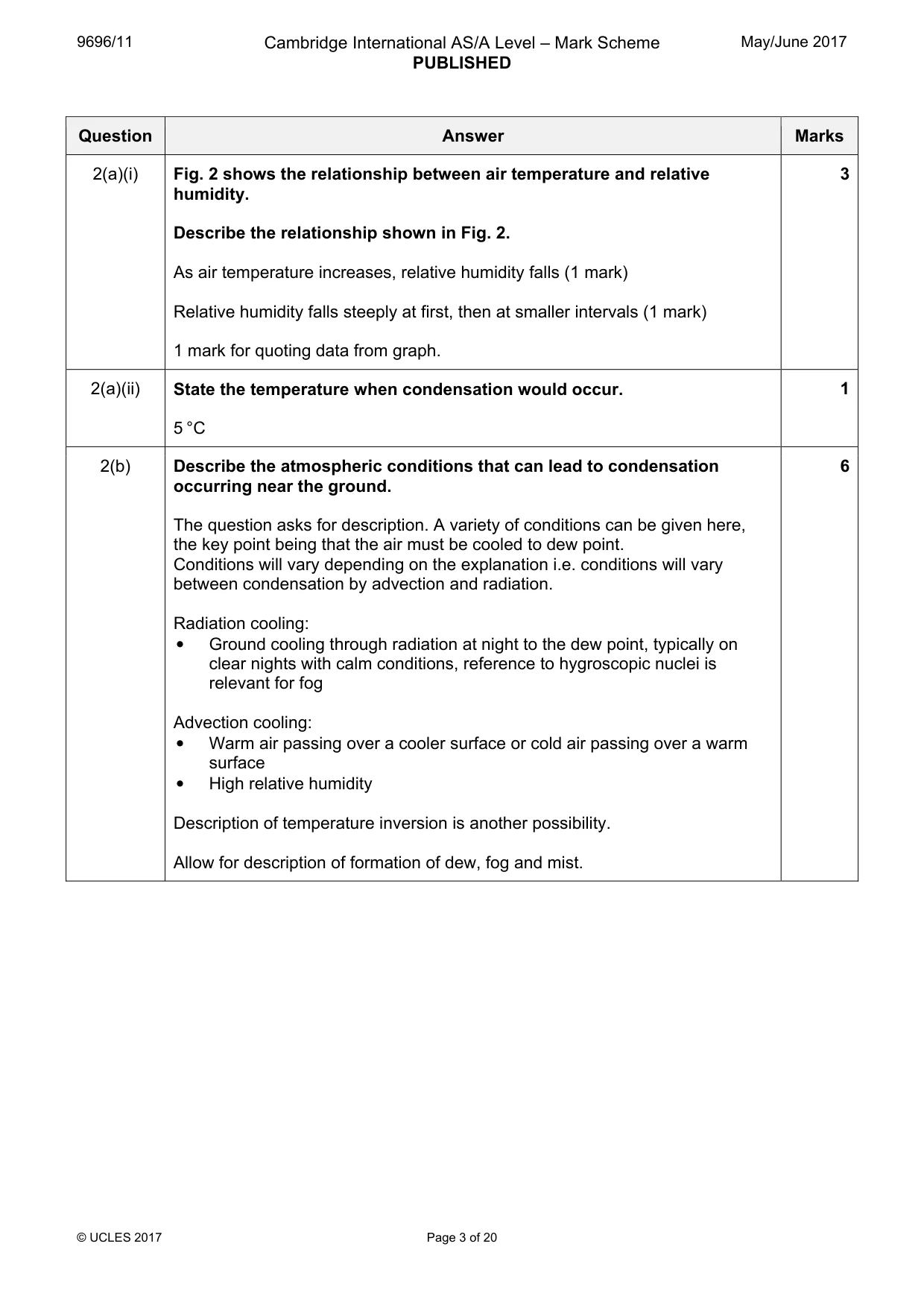 Mark scheme, page 3 of 20